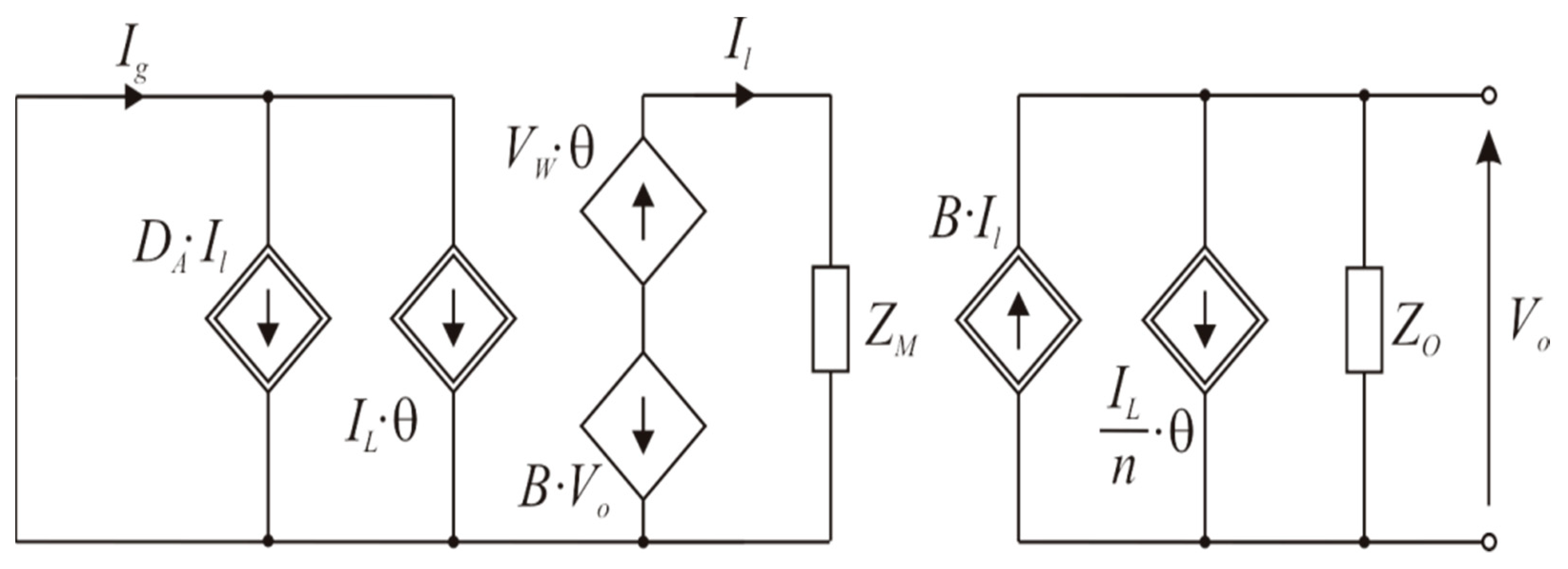 Energies 15 01924 g010 Energies 15 01924 g010