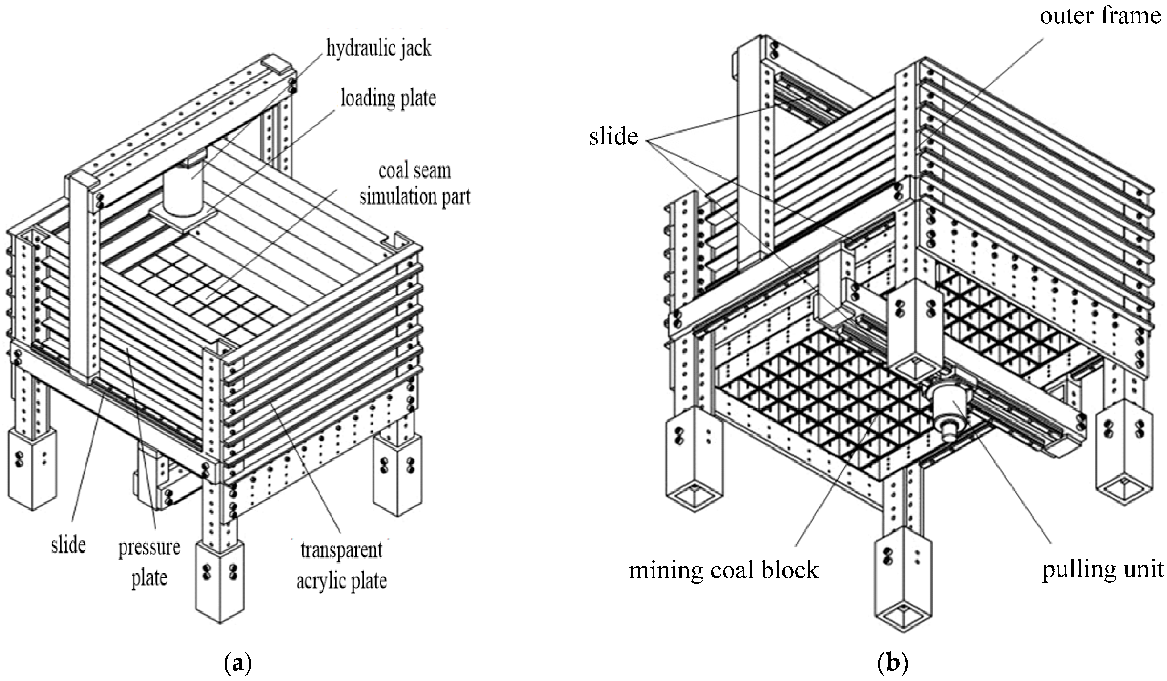 Energies 15 01927 g001