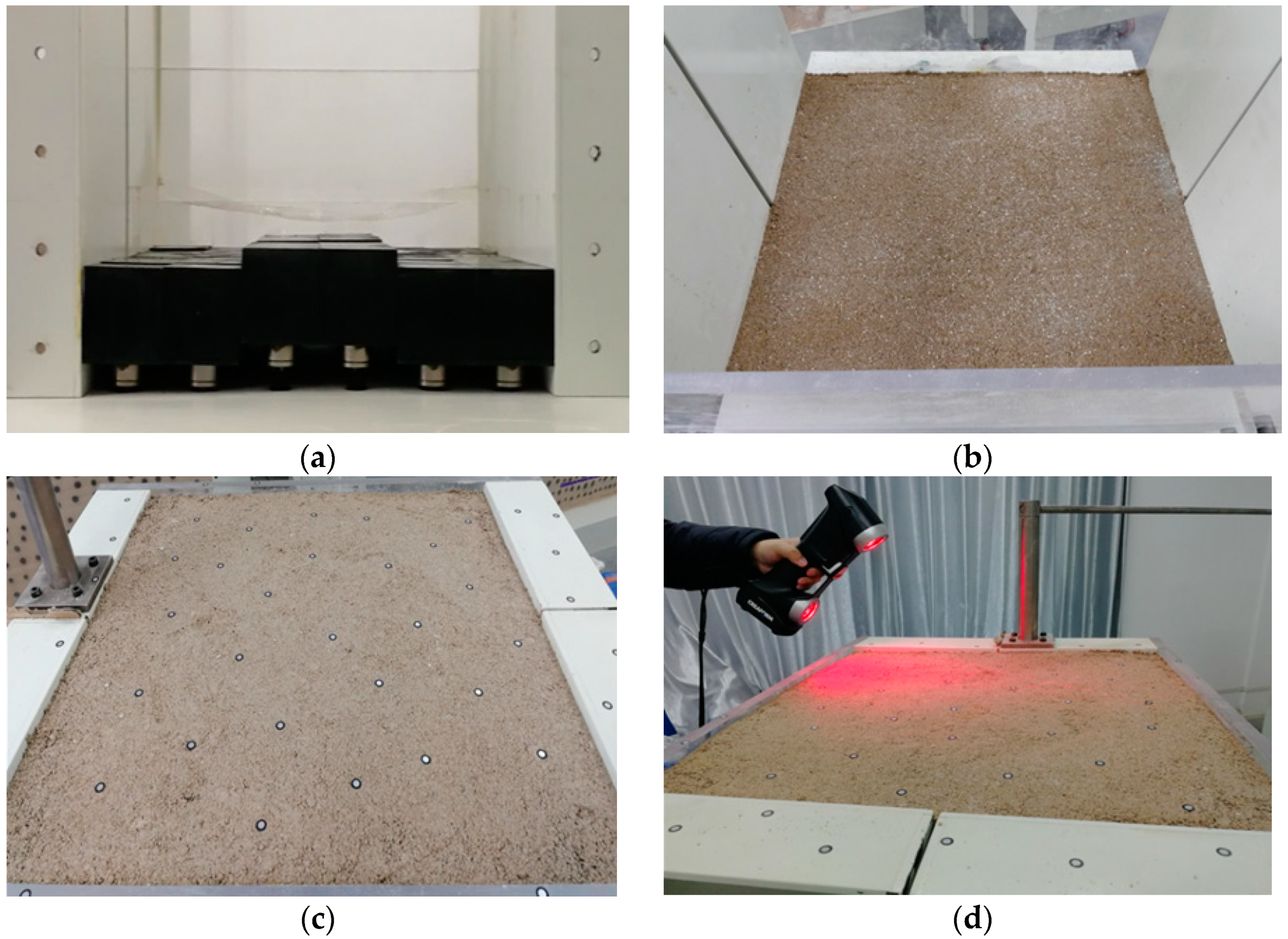 Energies 15 01927 g005