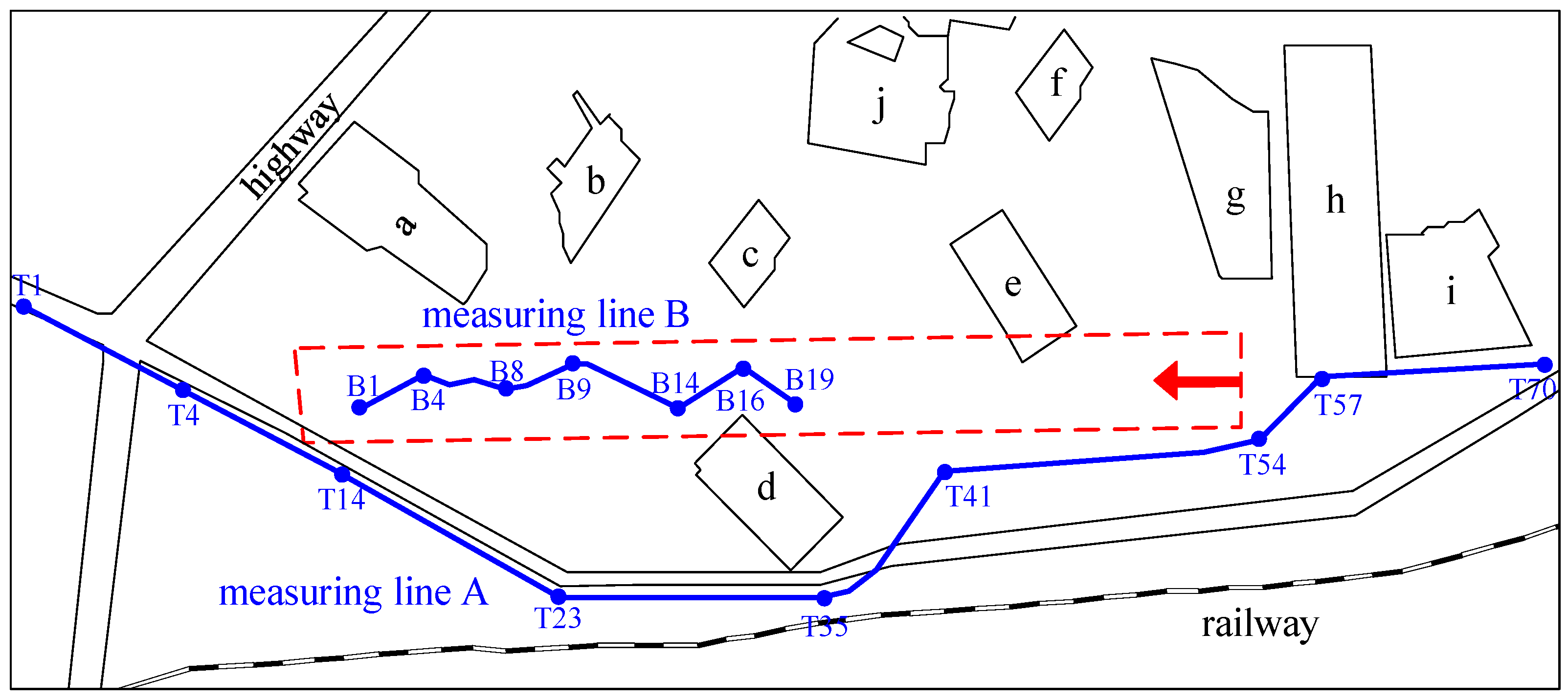 Energies 15 01927 g014