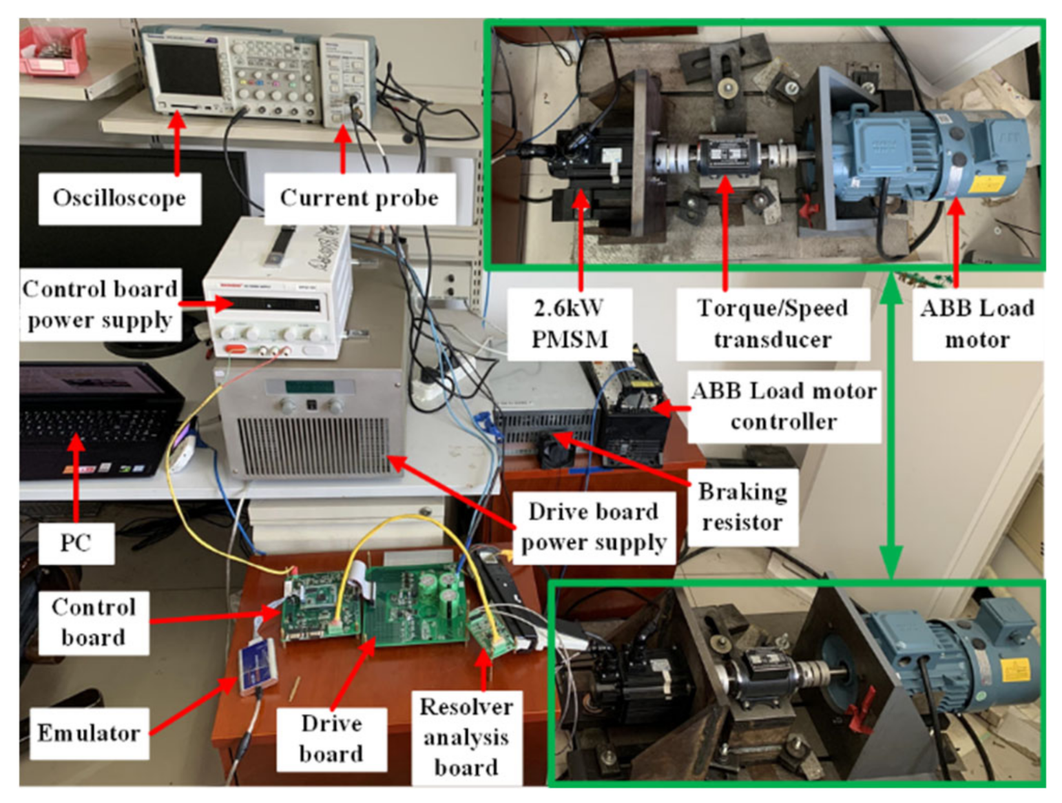Energies 15 01935 g007 550
