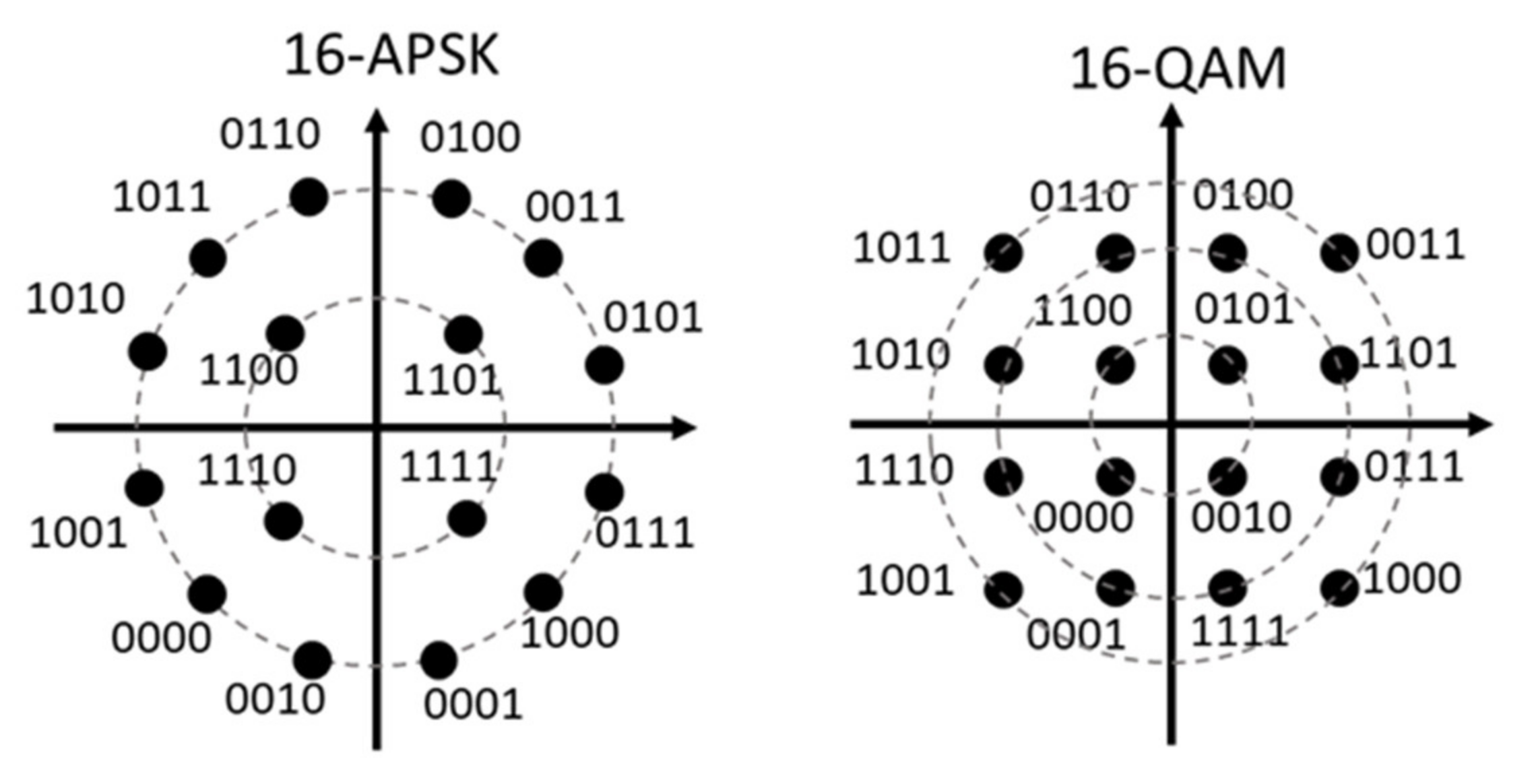 Energies 15 01938 g002 550