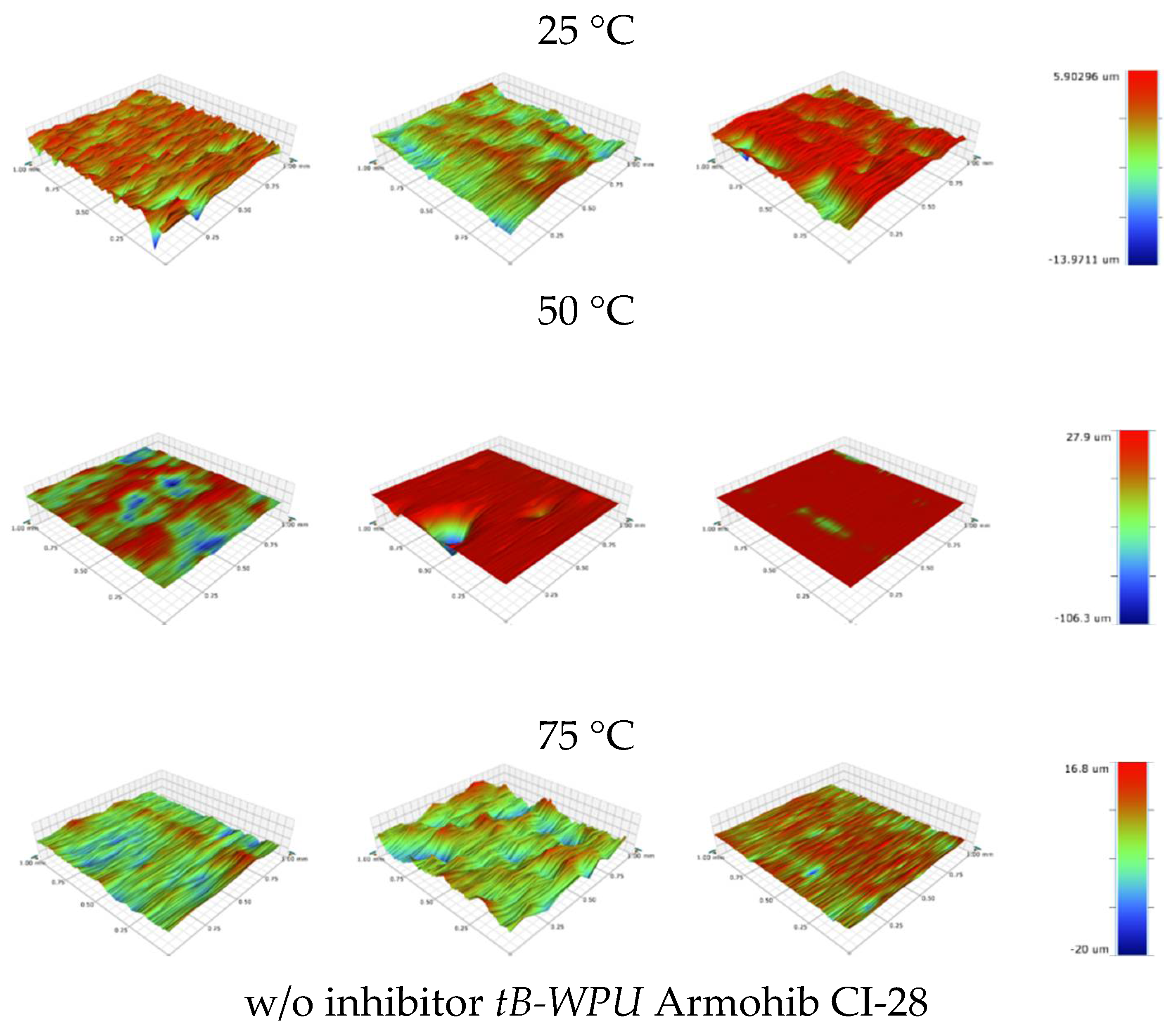 Energies 15 01939 g010
