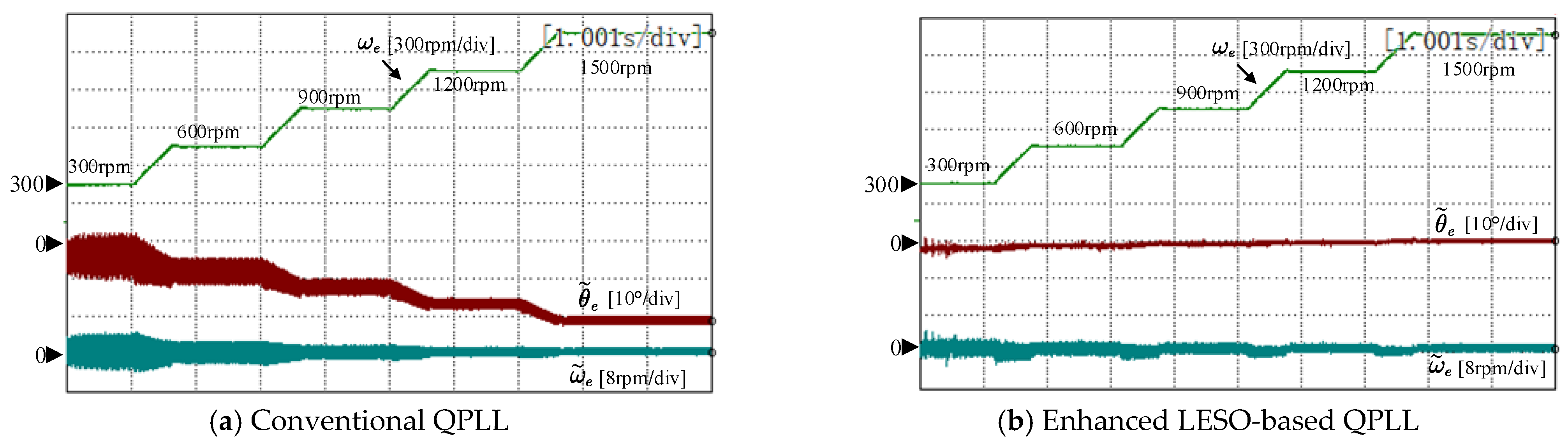 Energies 15 01943 g015 550