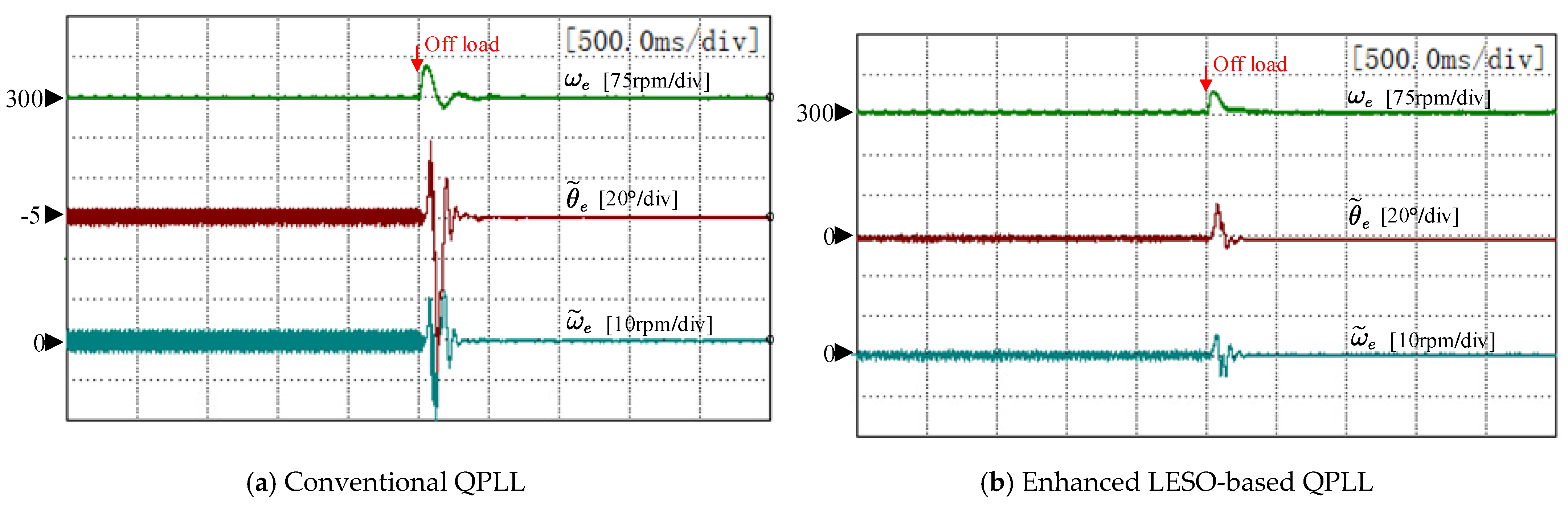 Energies 15 01943 g016 550