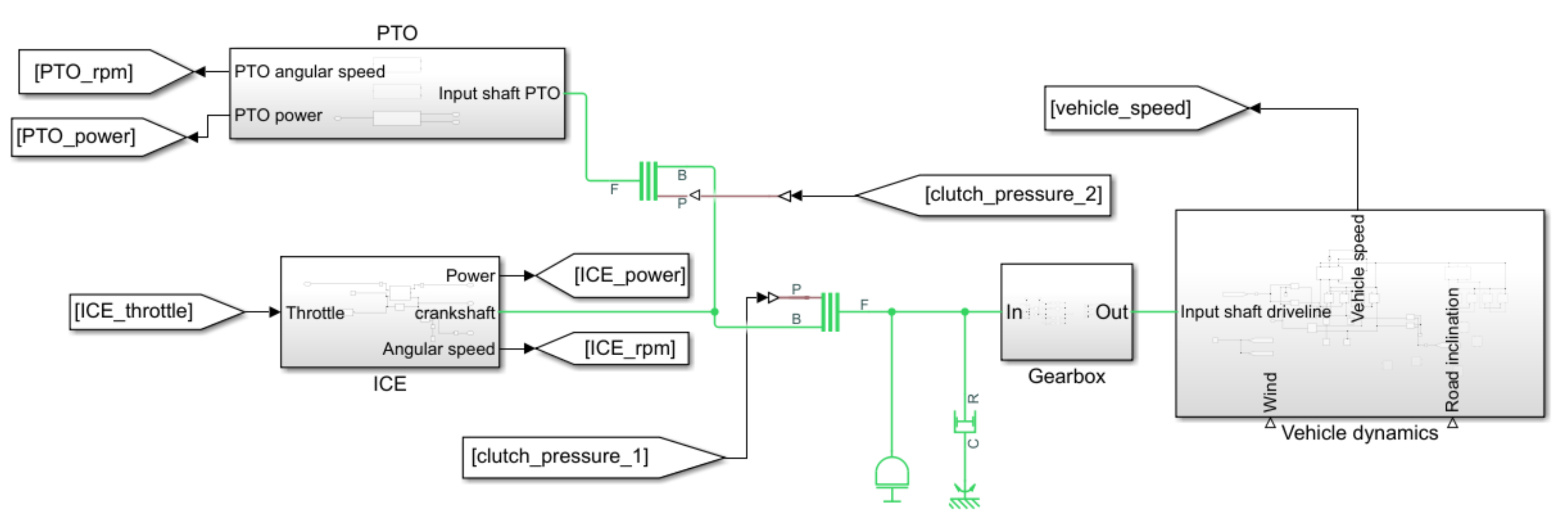 Energies 15 01944 g001 550