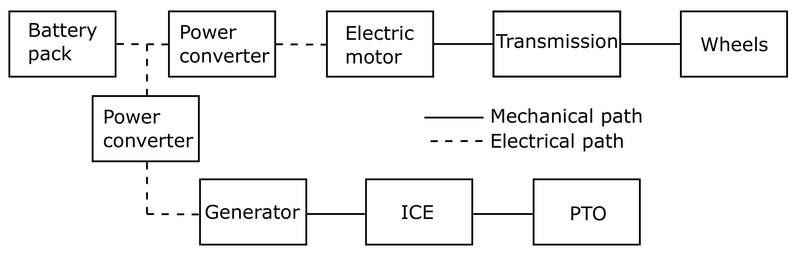 Energies 15 01944 g009 550