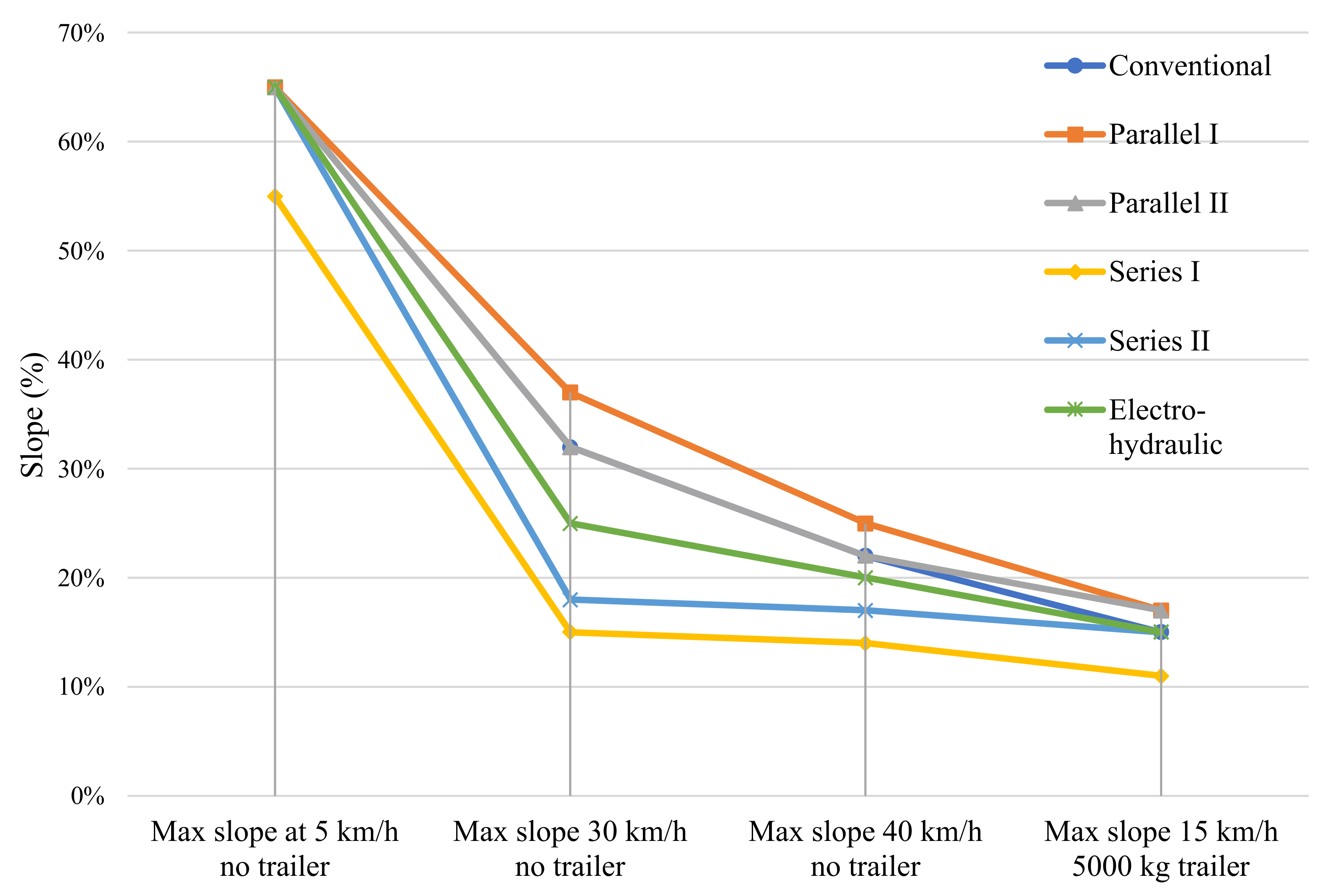 Energies 15 01944 g016 550