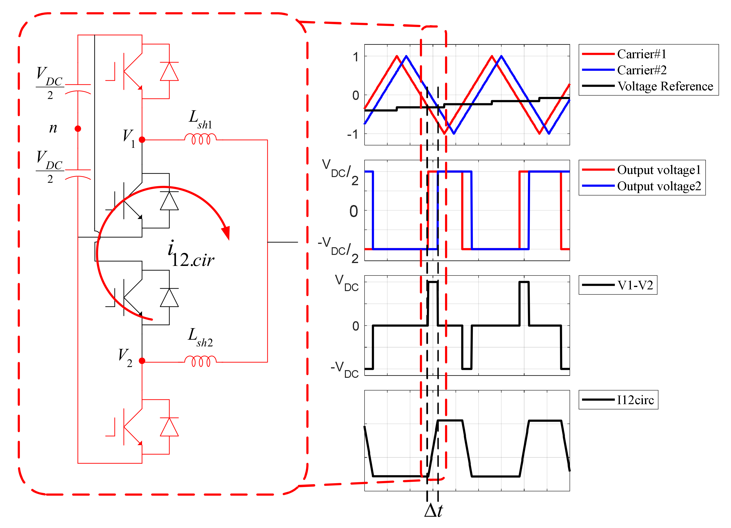Energies 15 01949 g002