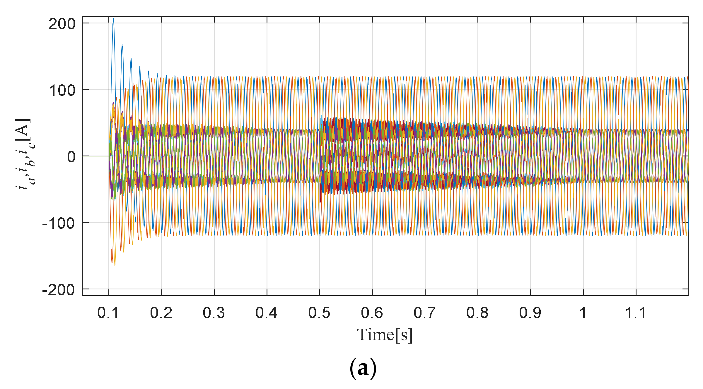 Energies 15 01949 g009a