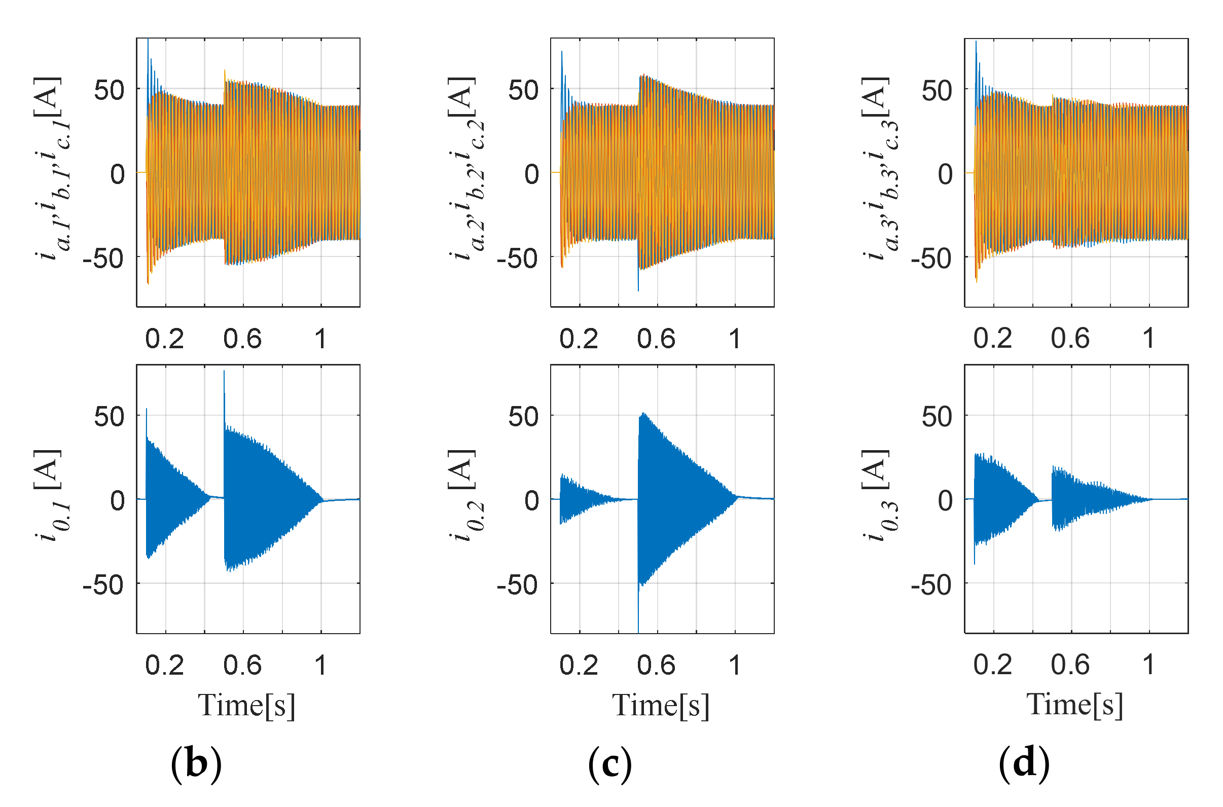 Energies 15 01949 g009b