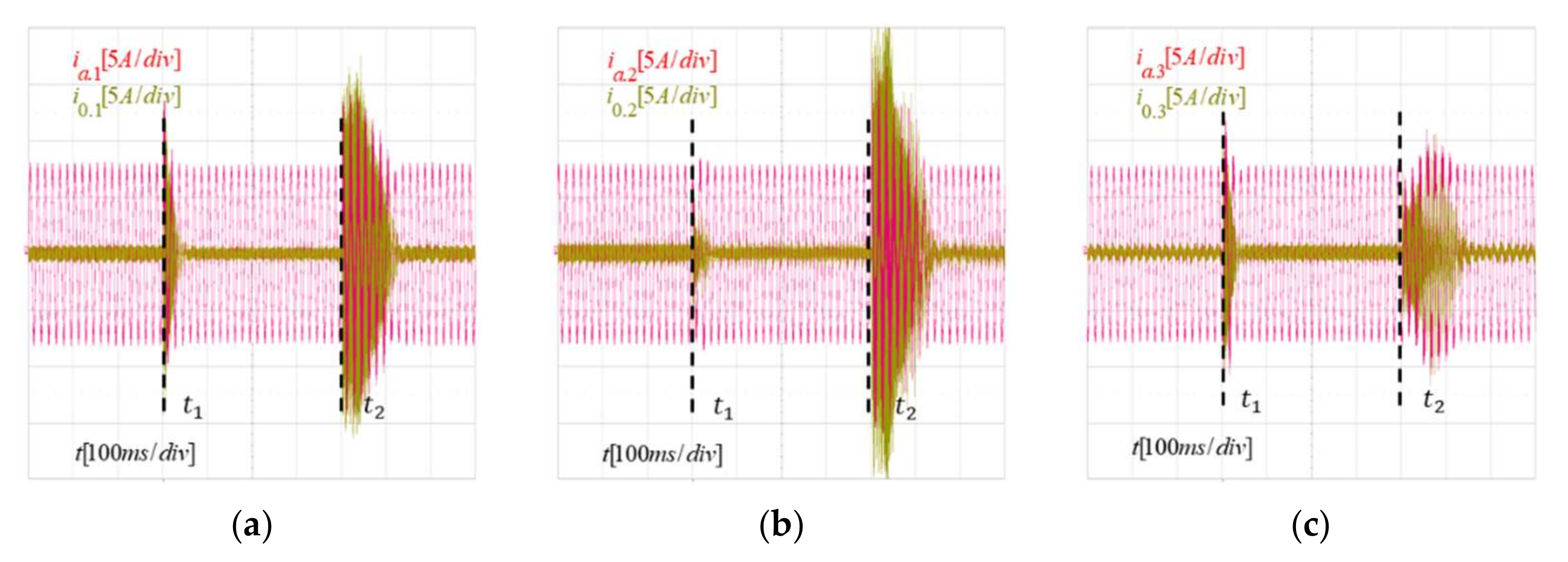 Energies 15 01949 g014