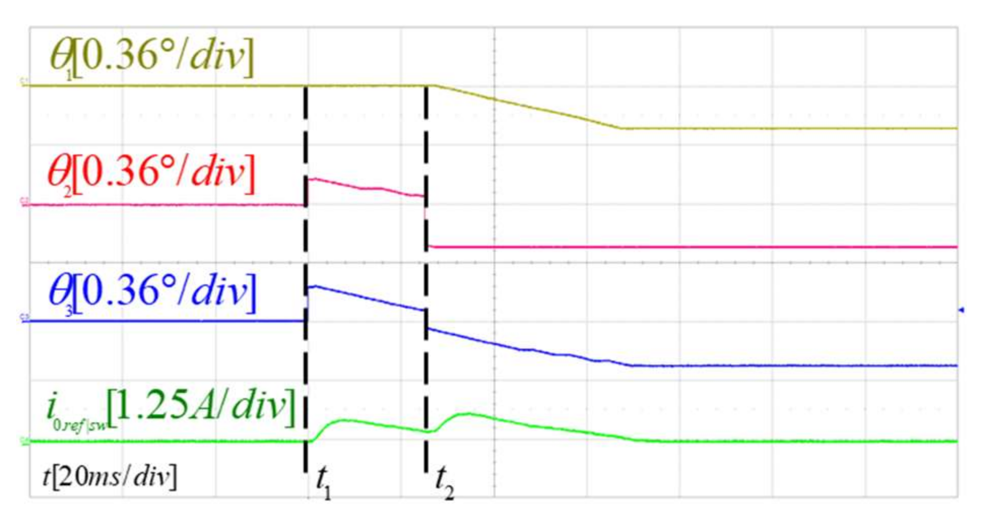Energies 15 01949 g017