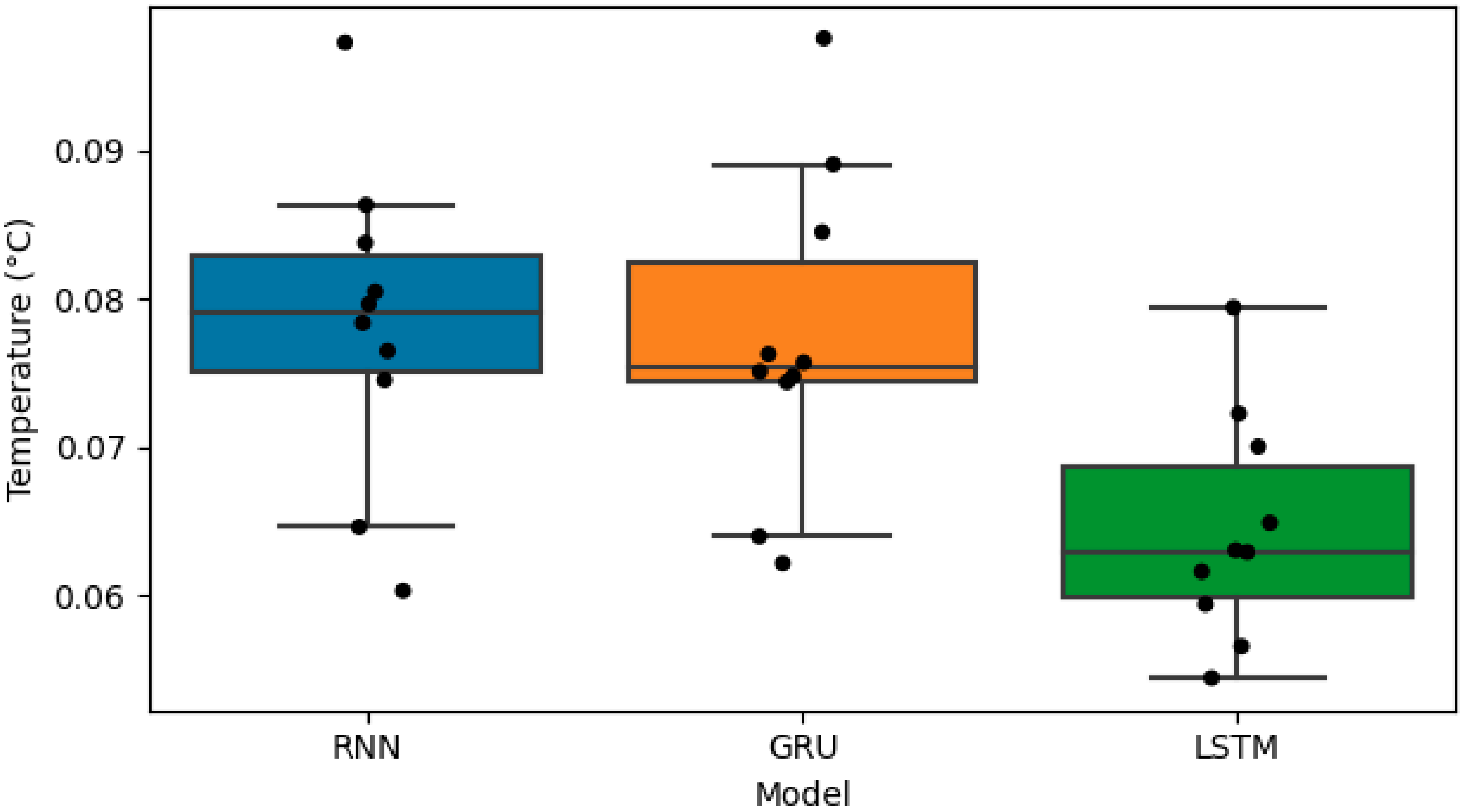 Energies 15 01951 g008 550