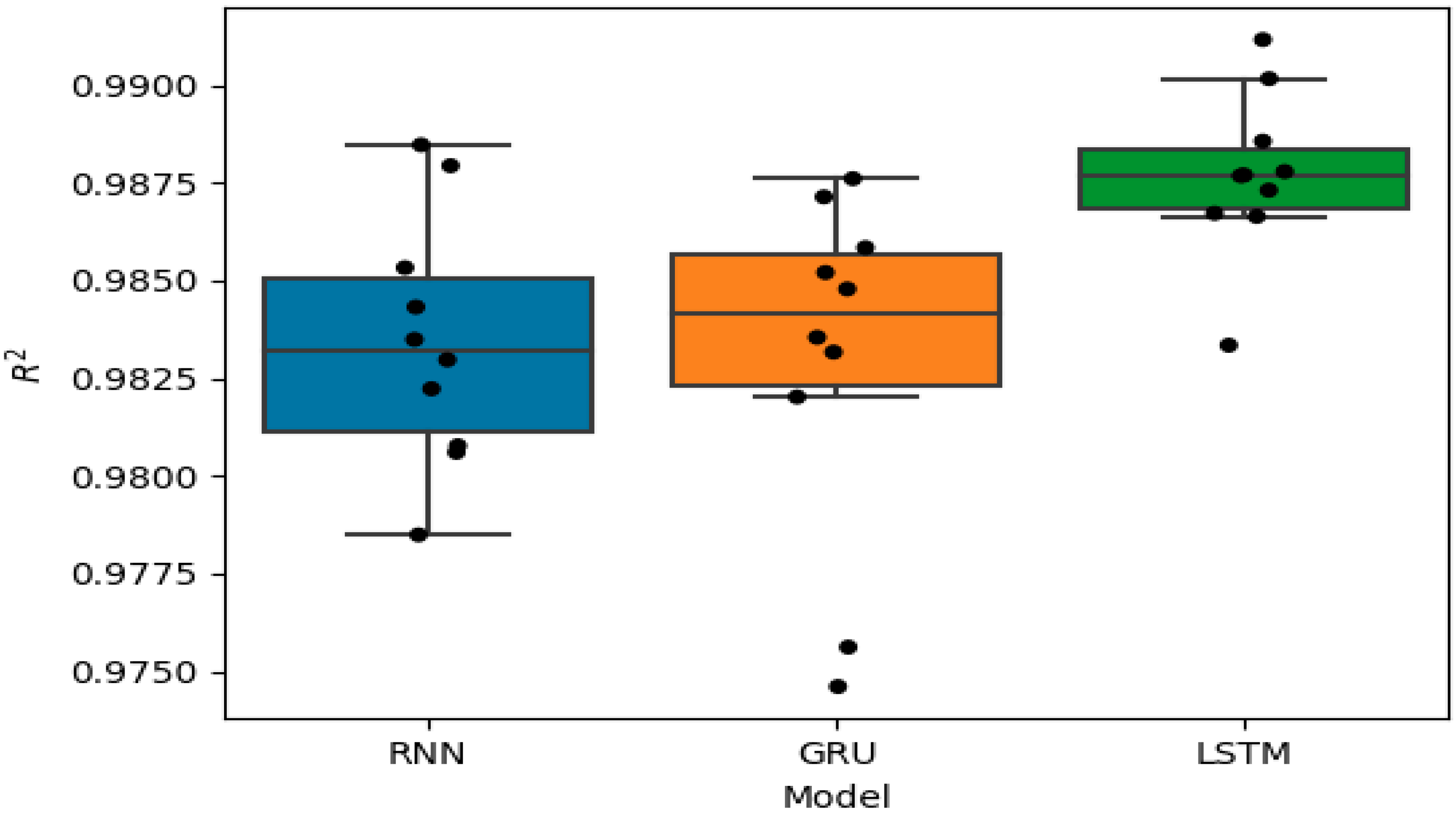 Energies 15 01951 g009 550