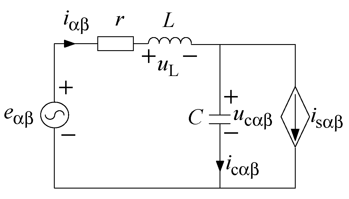 Energies 15 01952 g008