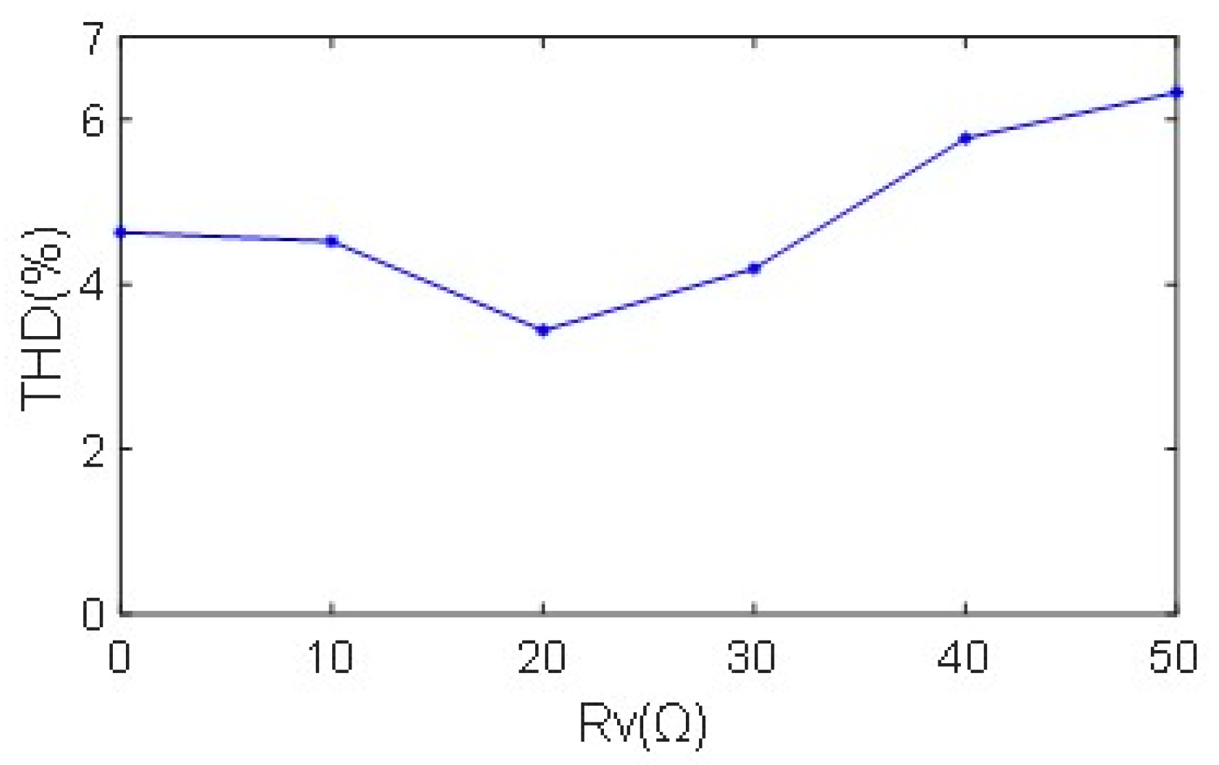 Energies 15 01952 g016