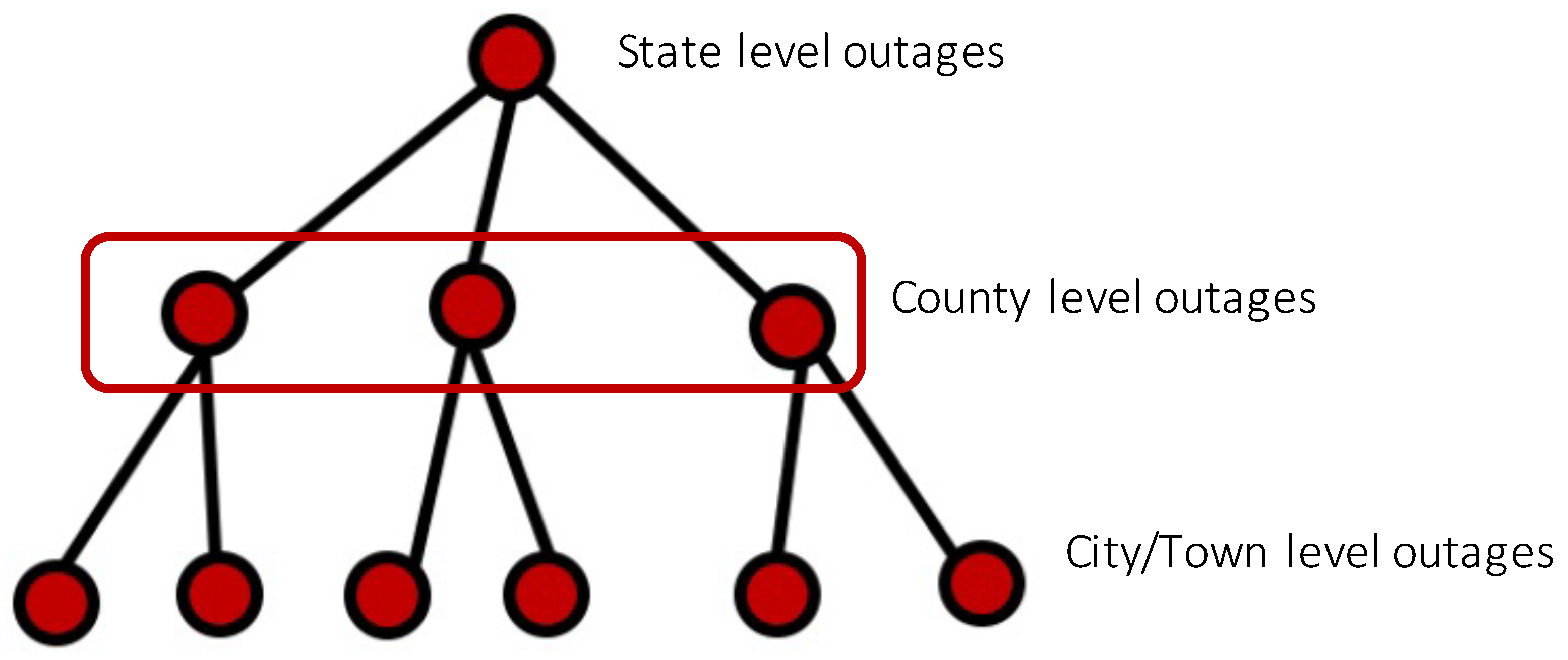Energies 15 01958 g004