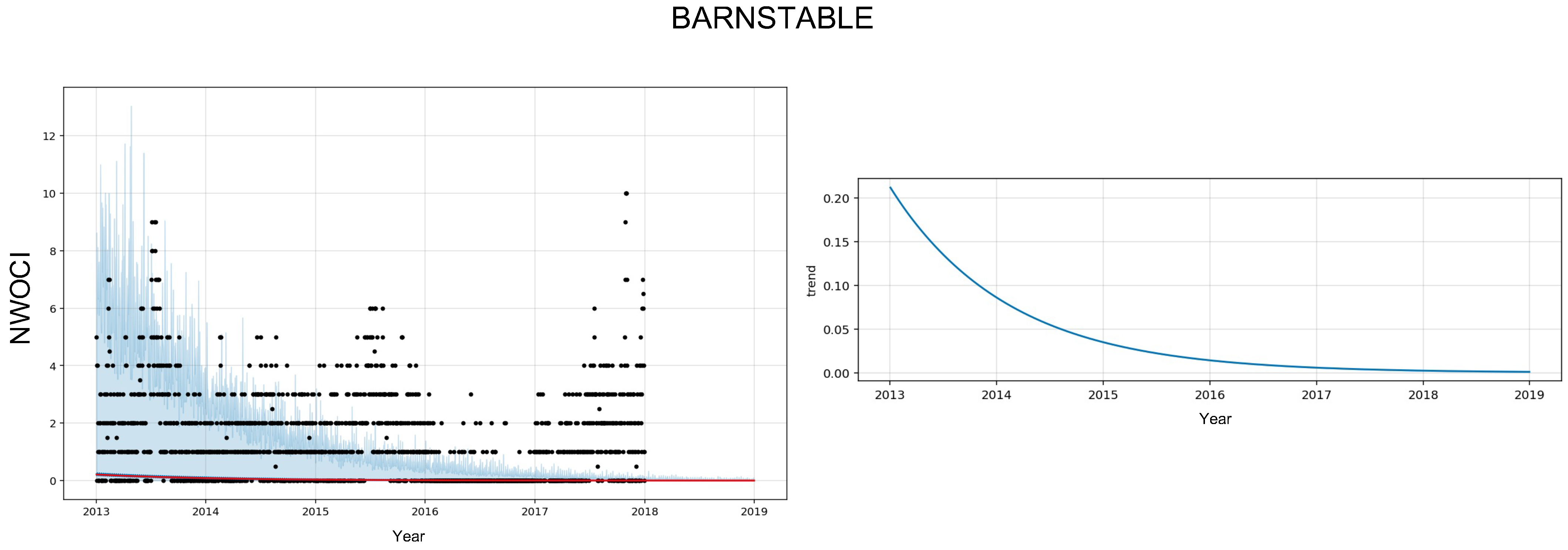 Energies 15 01958 g0a1