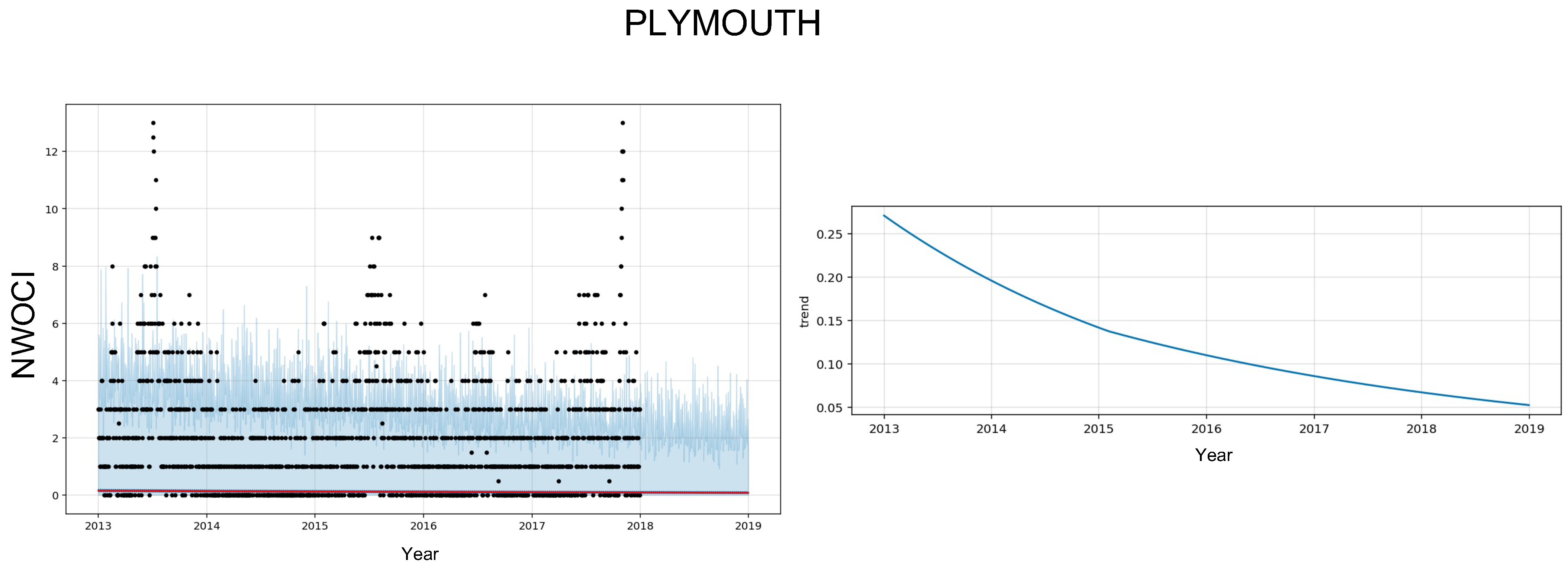 Energies 15 01958 g0a11