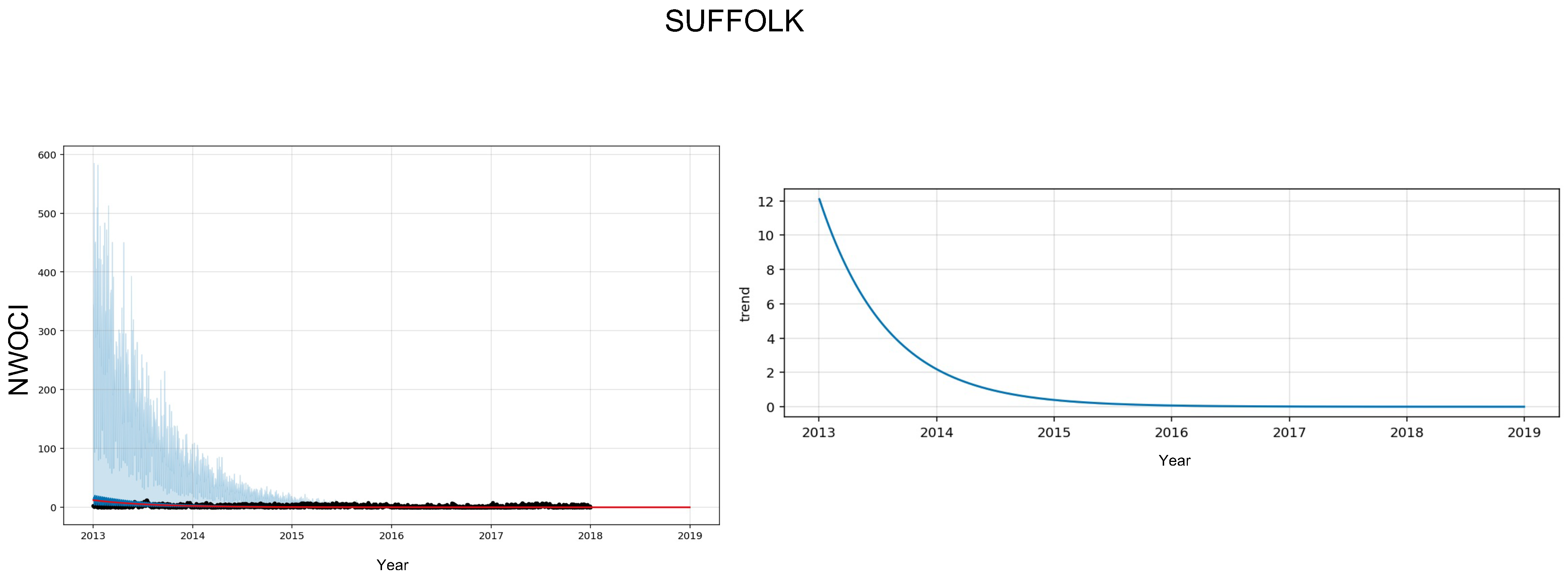 Energies 15 01958 g0a12