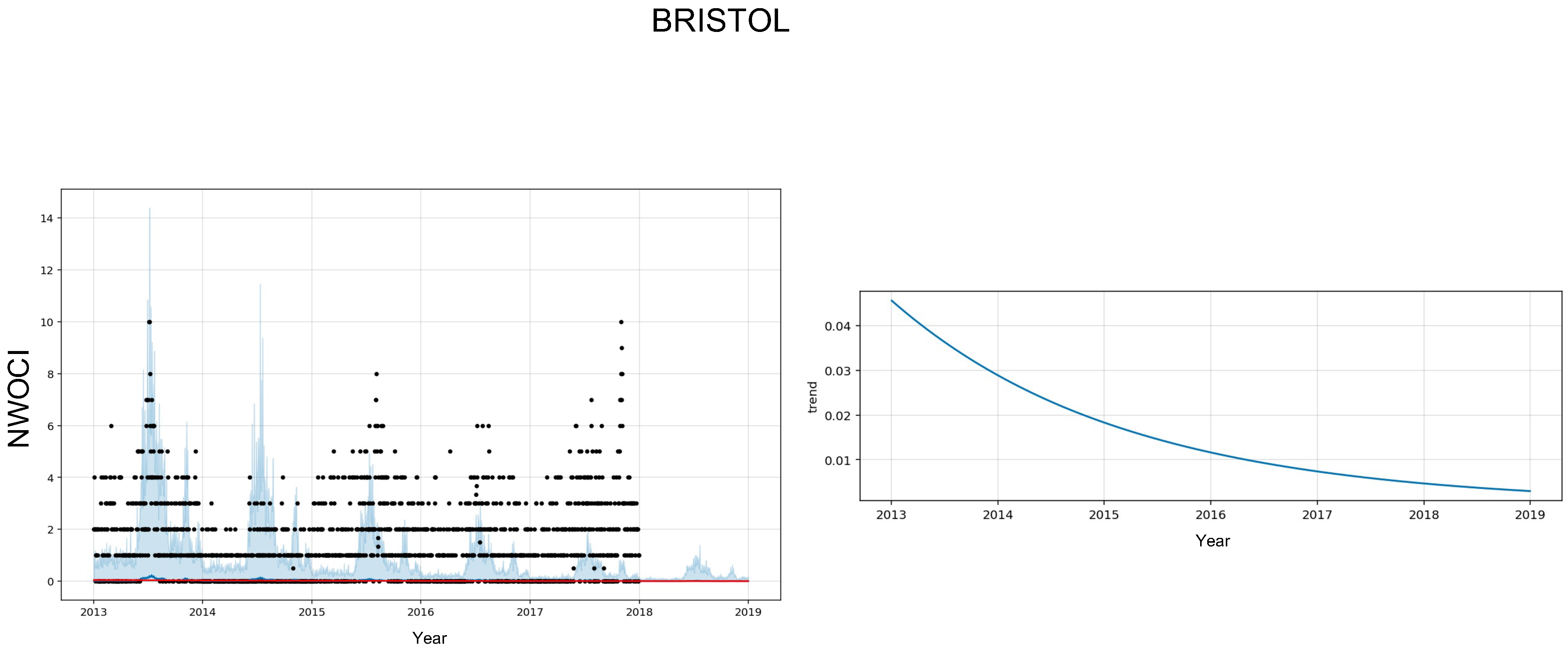 Energies 15 01958 g0a3