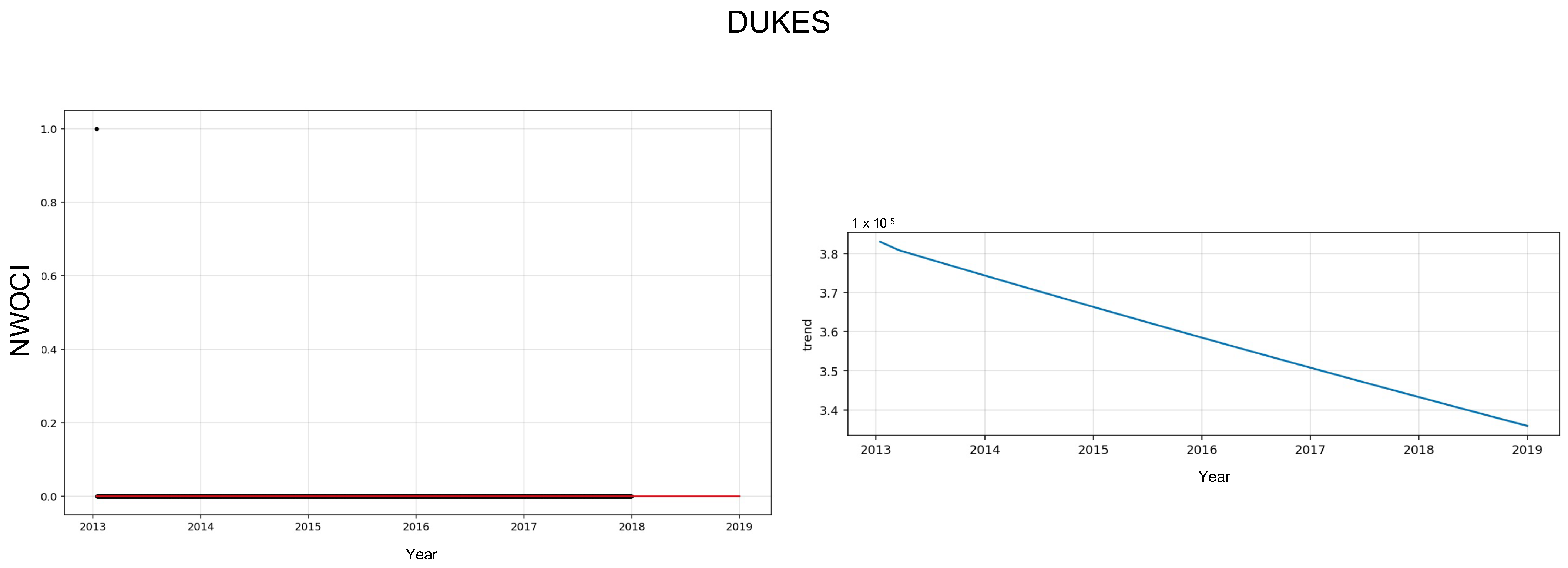 Energies 15 01958 g0a4