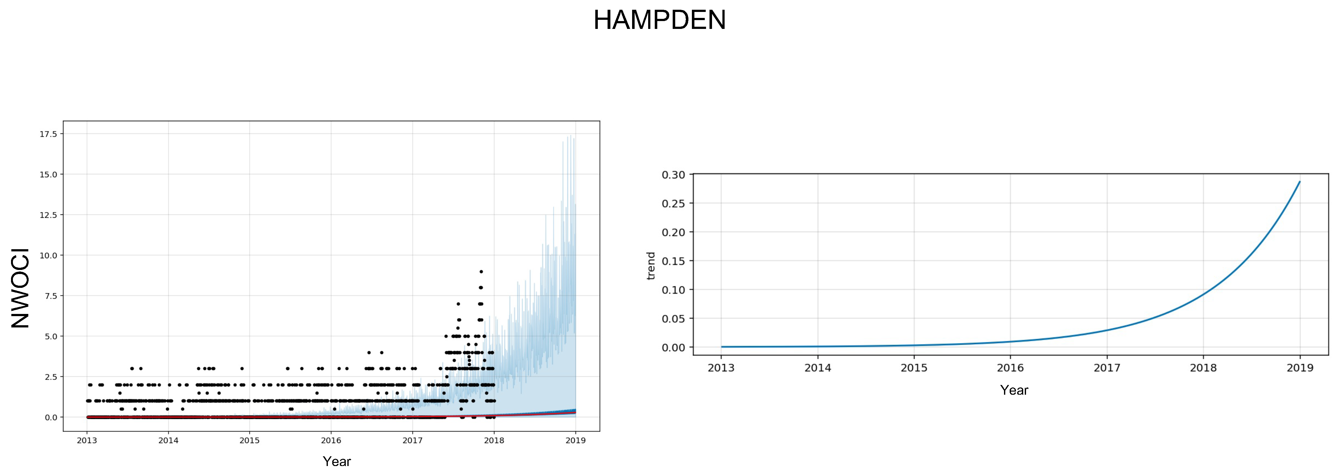 Energies 15 01958 g0a8