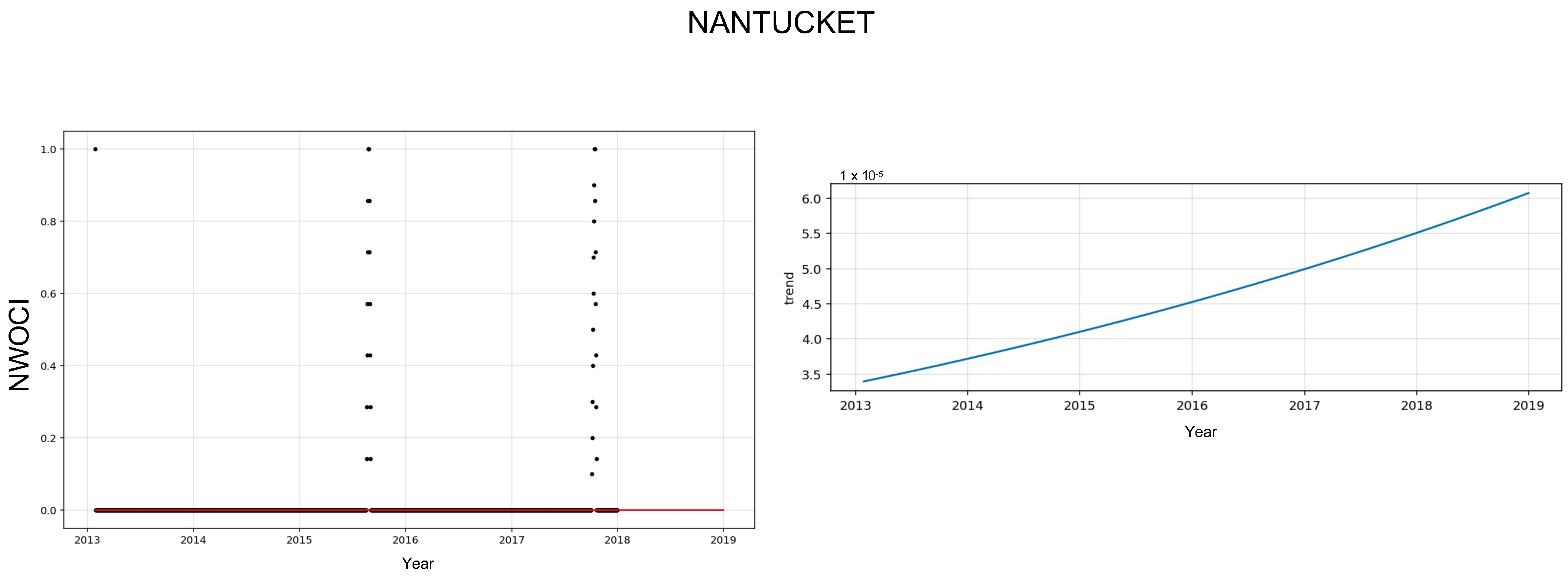 Energies 15 01958 g0a9