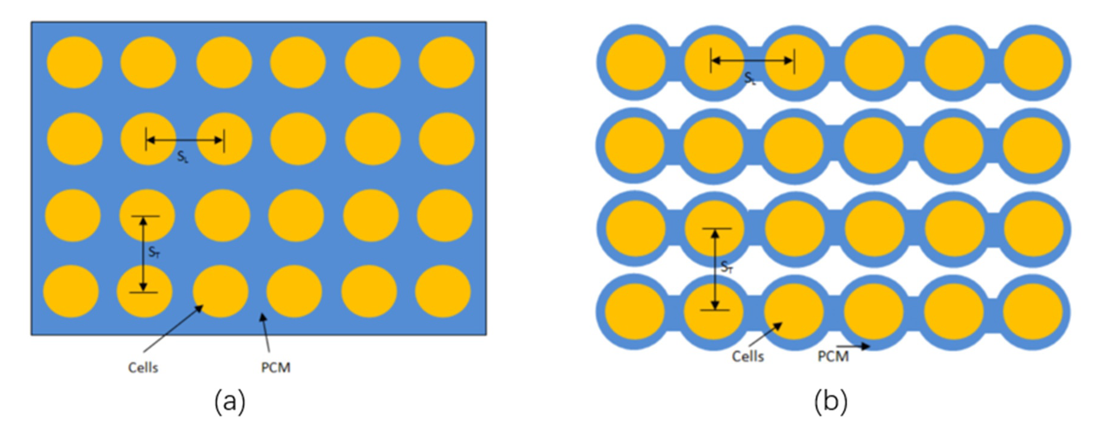 Energies 15 01963 g005 550