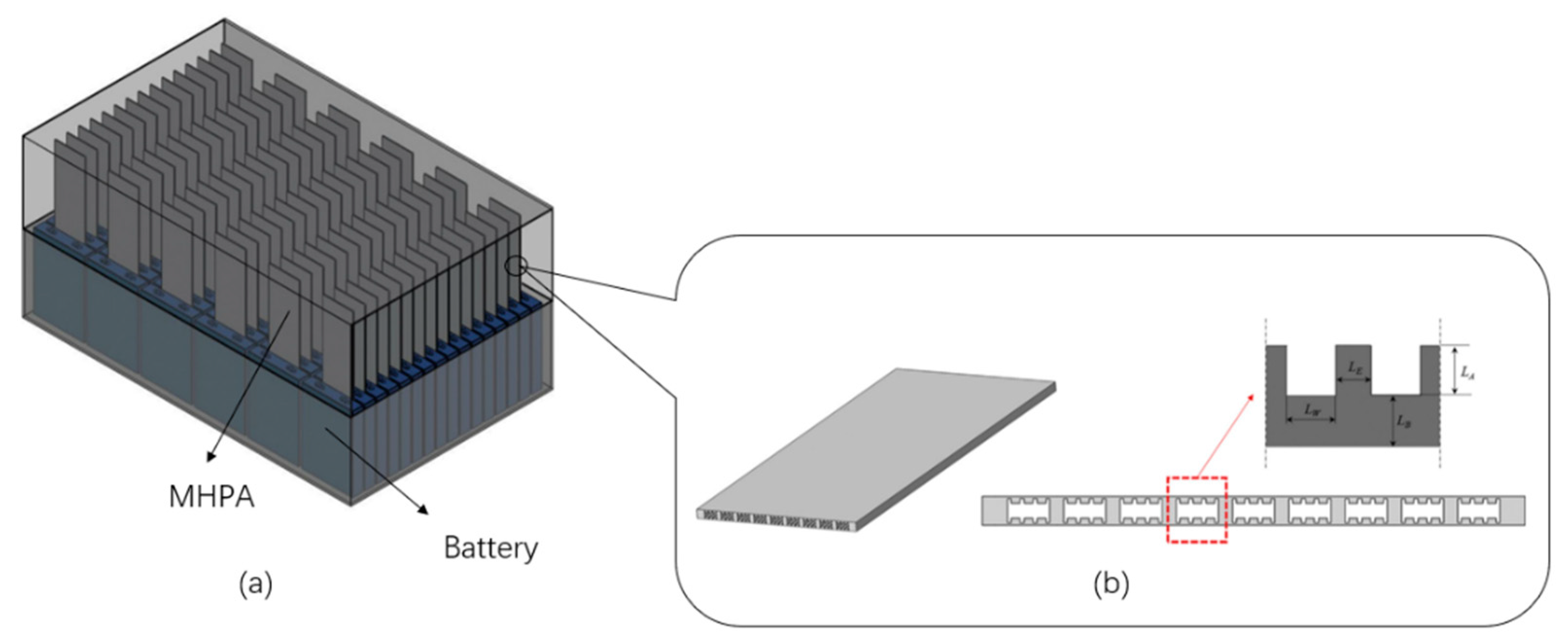 Energies 15 01963 g006 550