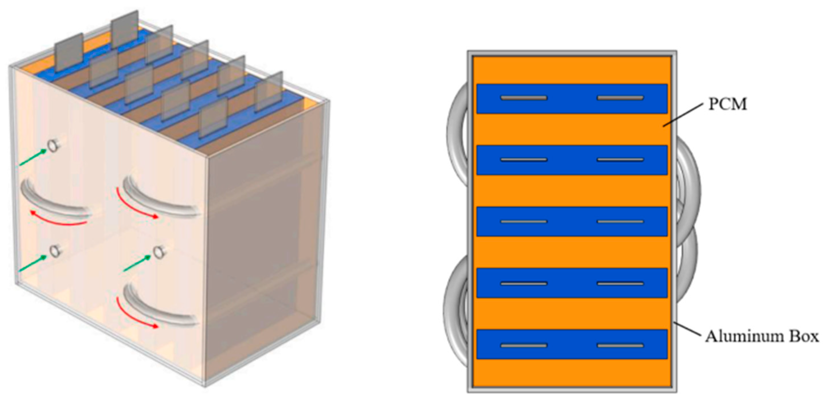 Energies 15 01963 g013 550