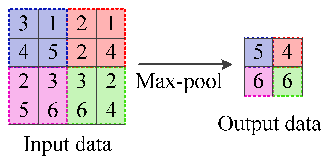 Energies 15 01966 g004