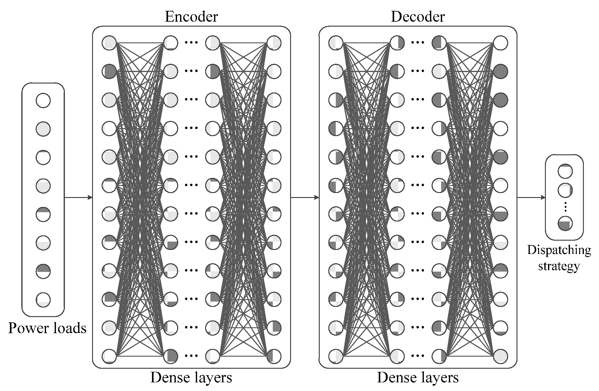 Energies 15 01966 g005