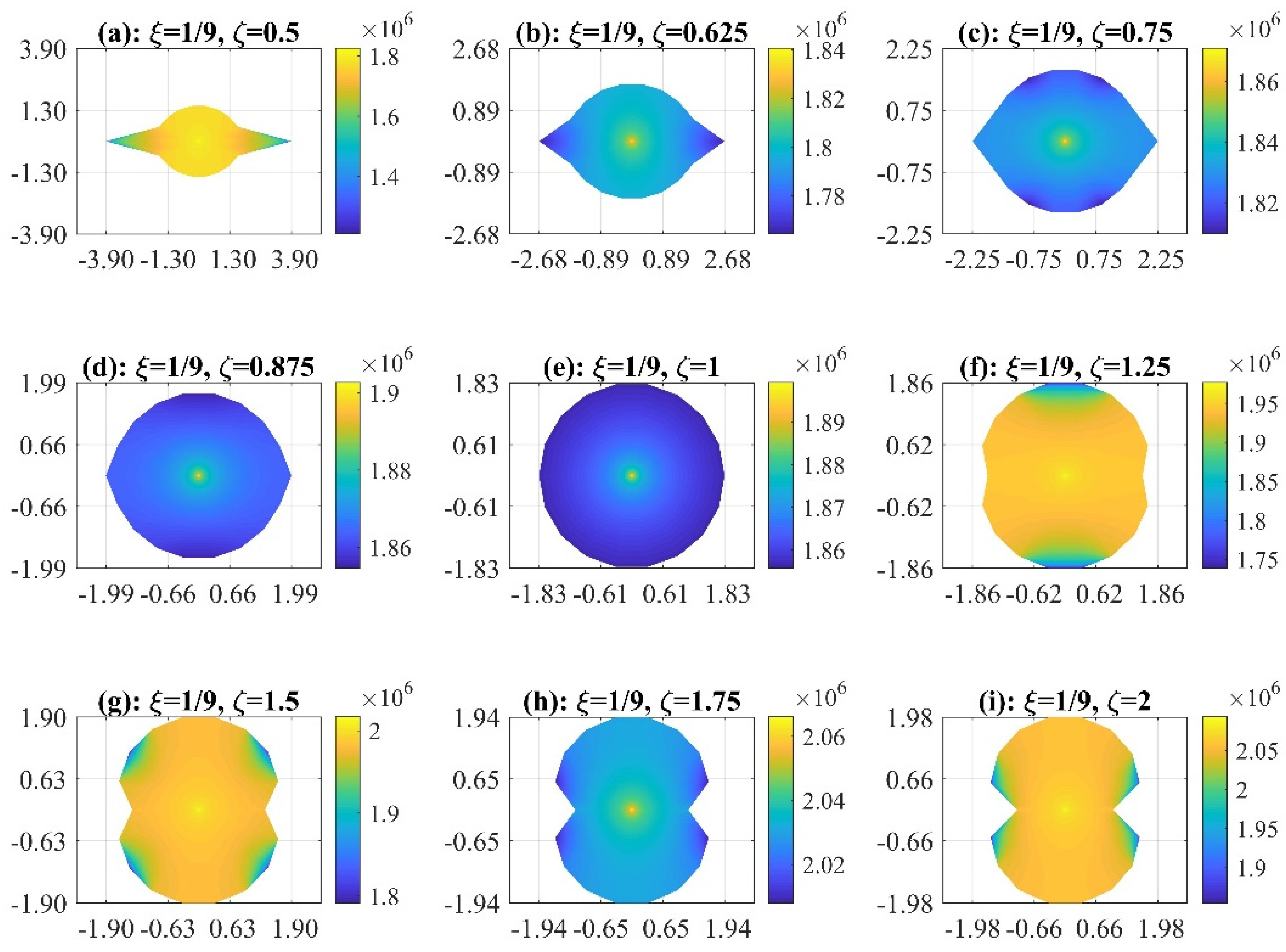 Energies 15 01967 g006 550