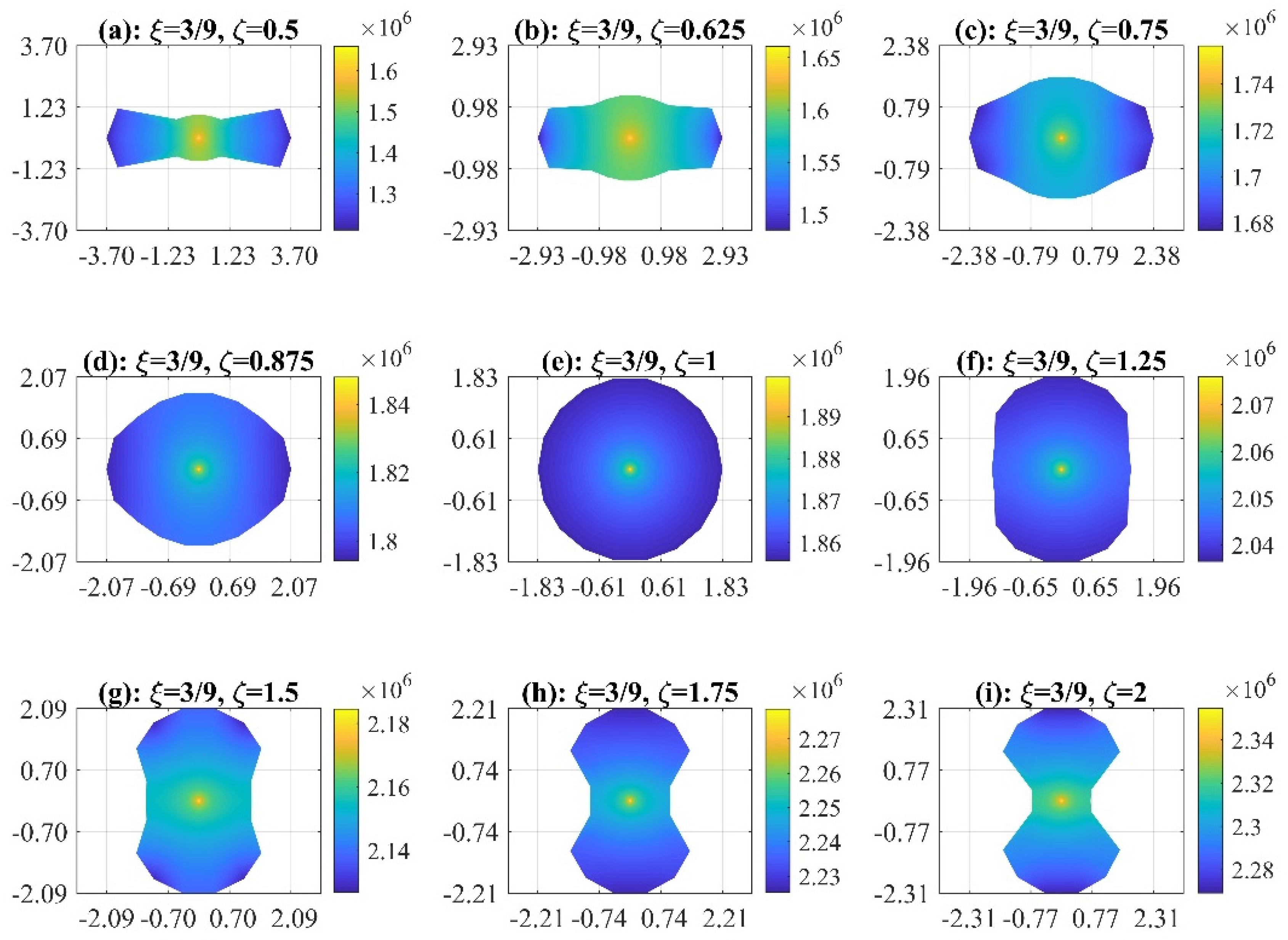 Energies 15 01967 g007 550