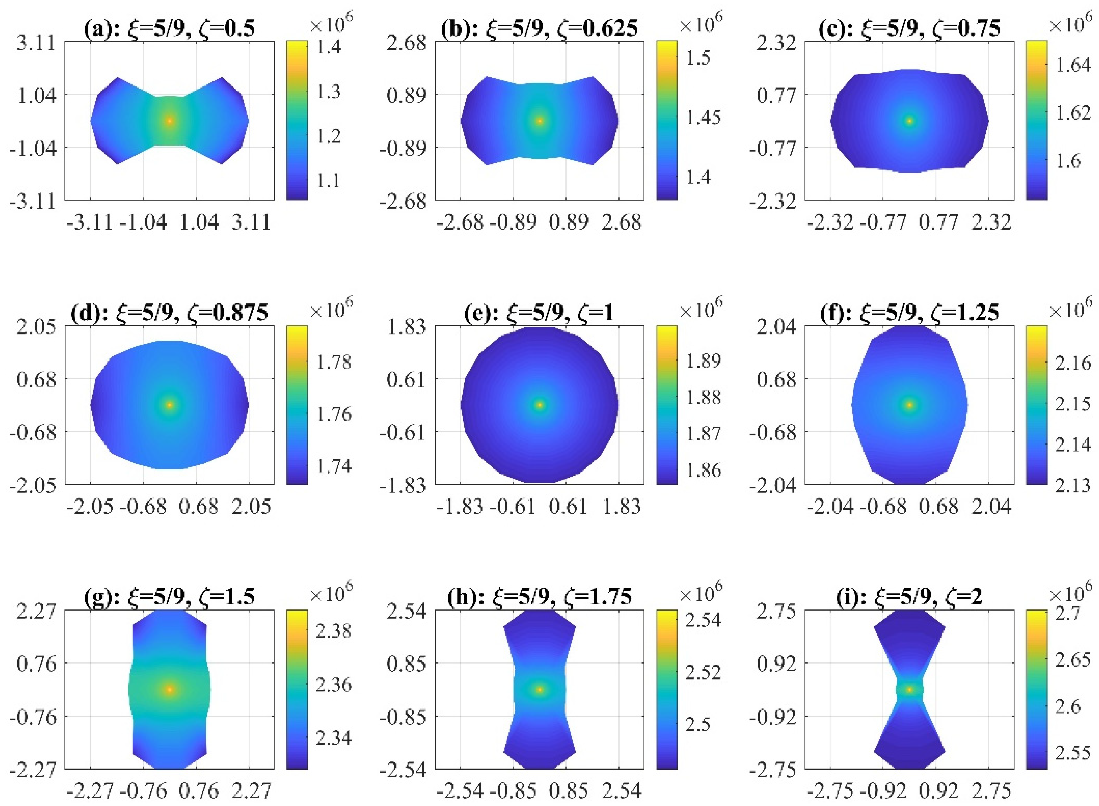 Energies 15 01967 g008 550