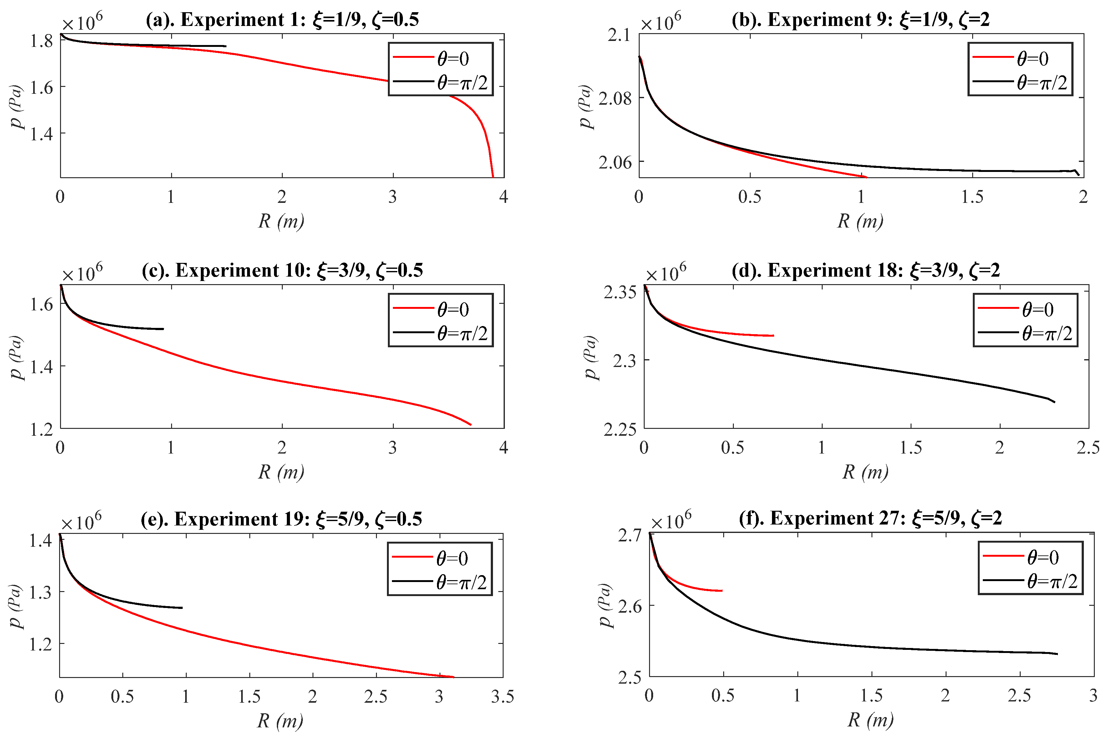 Energies 15 01967 g009 550