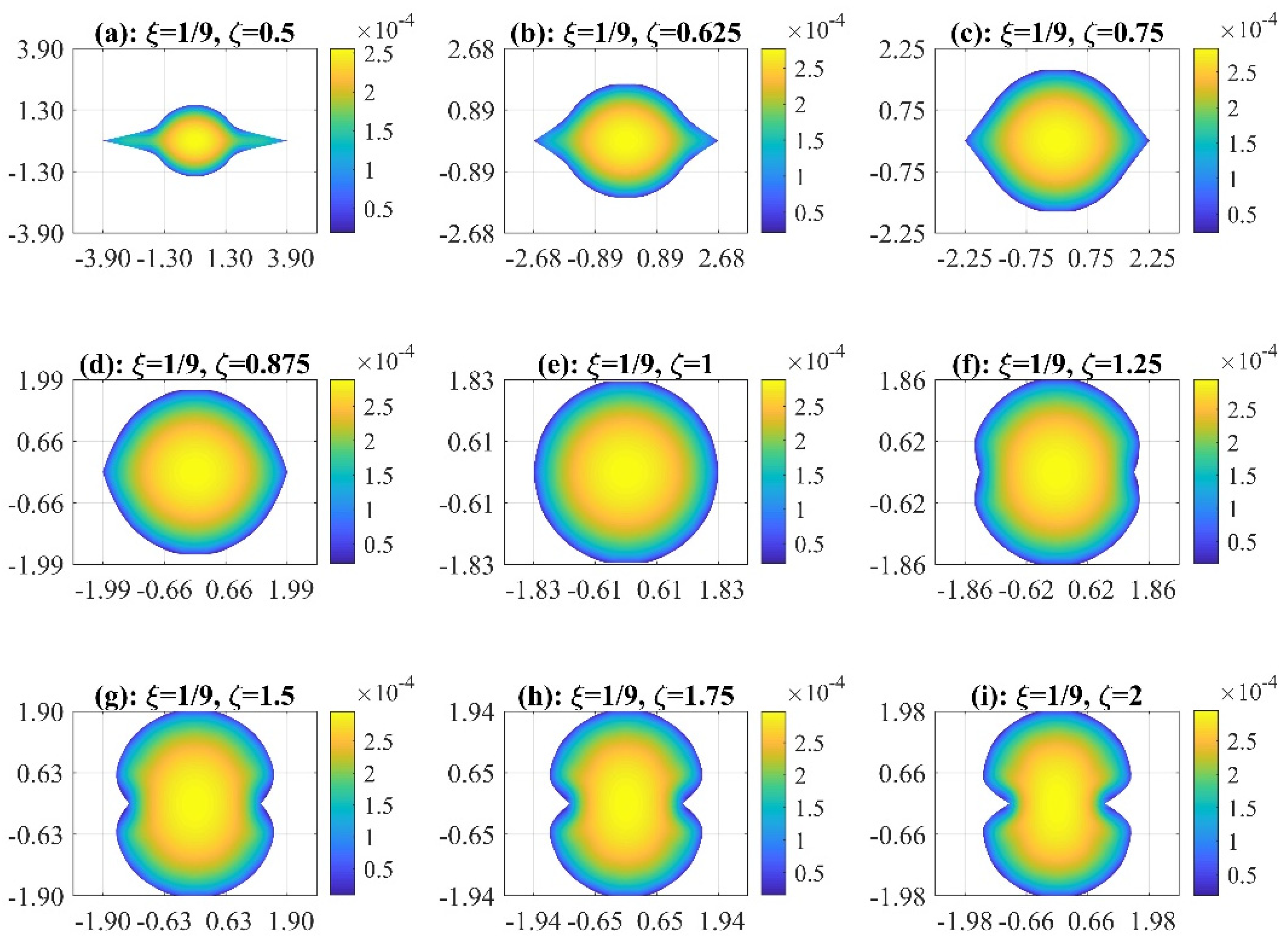 Energies 15 01967 g010 550