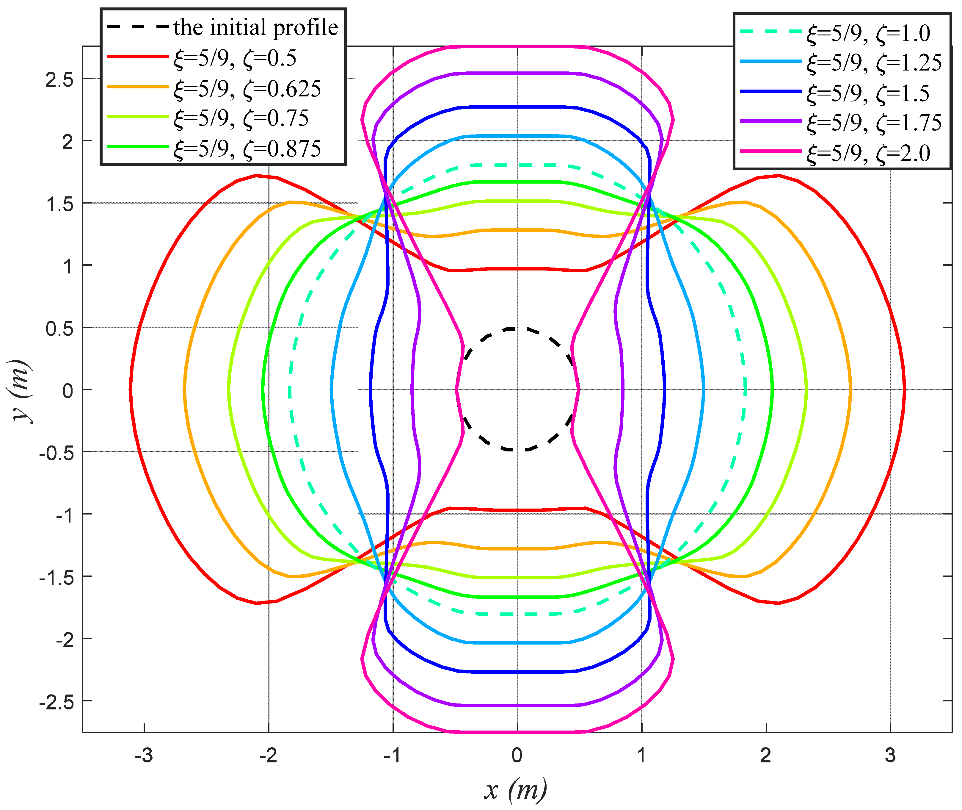 Energies 15 01967 g017 550