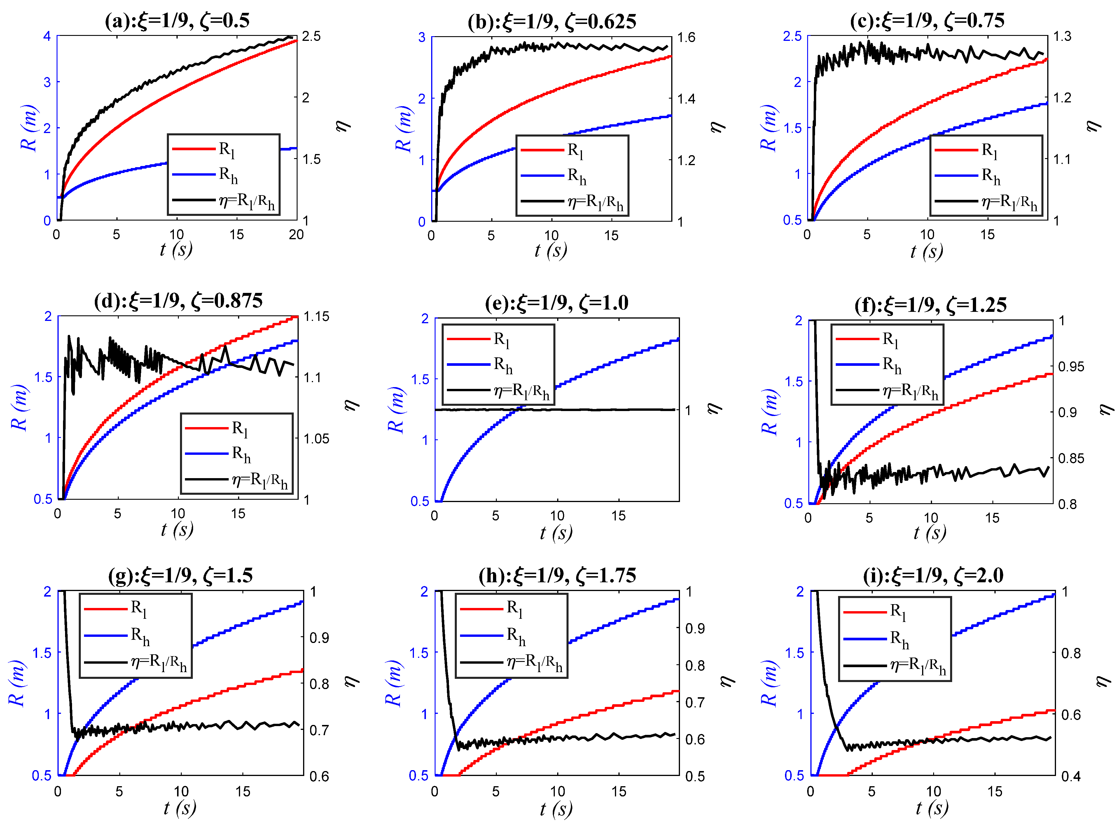 Energies 15 01967 g019 550