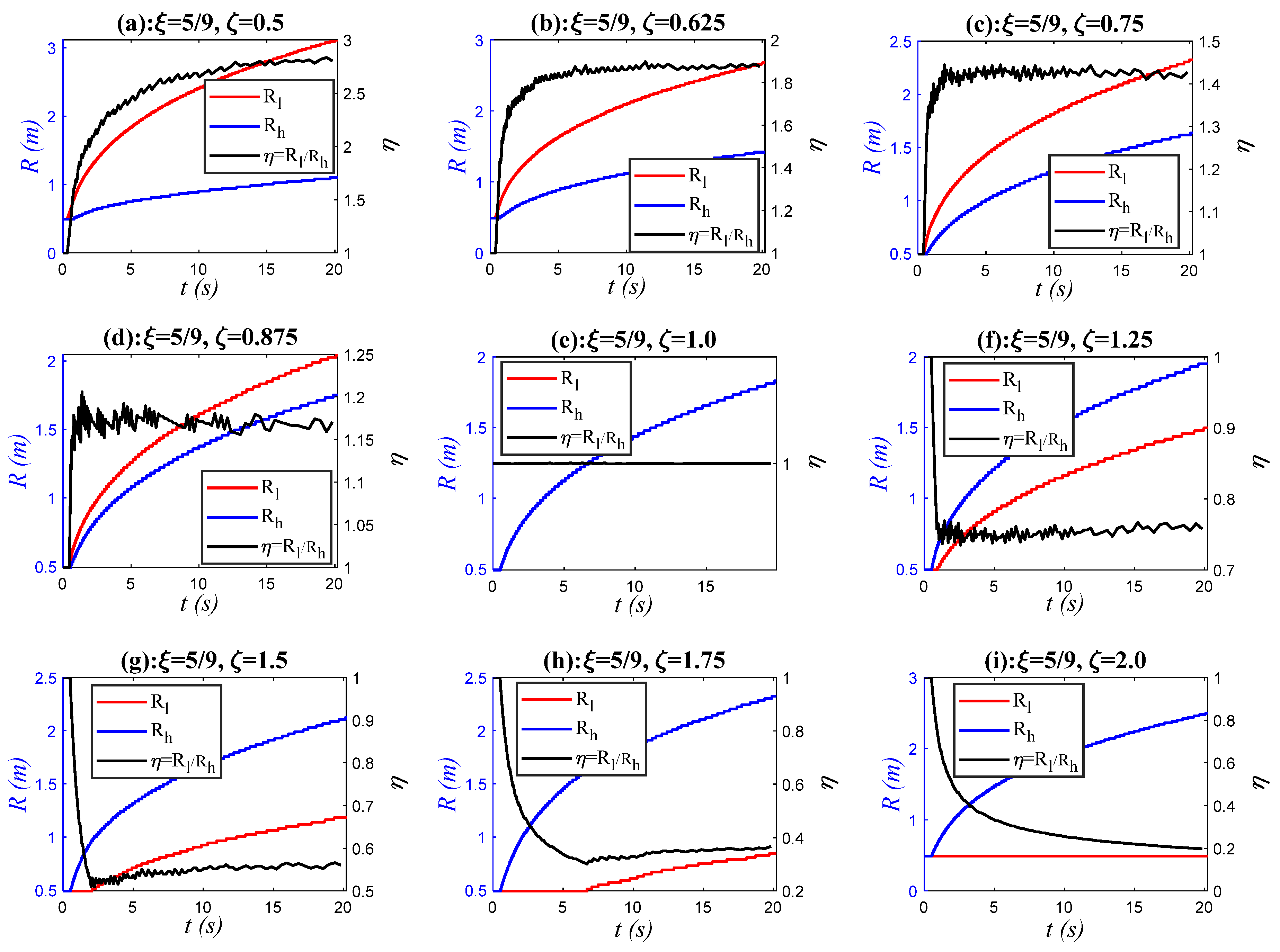 Energies 15 01967 g021 550
