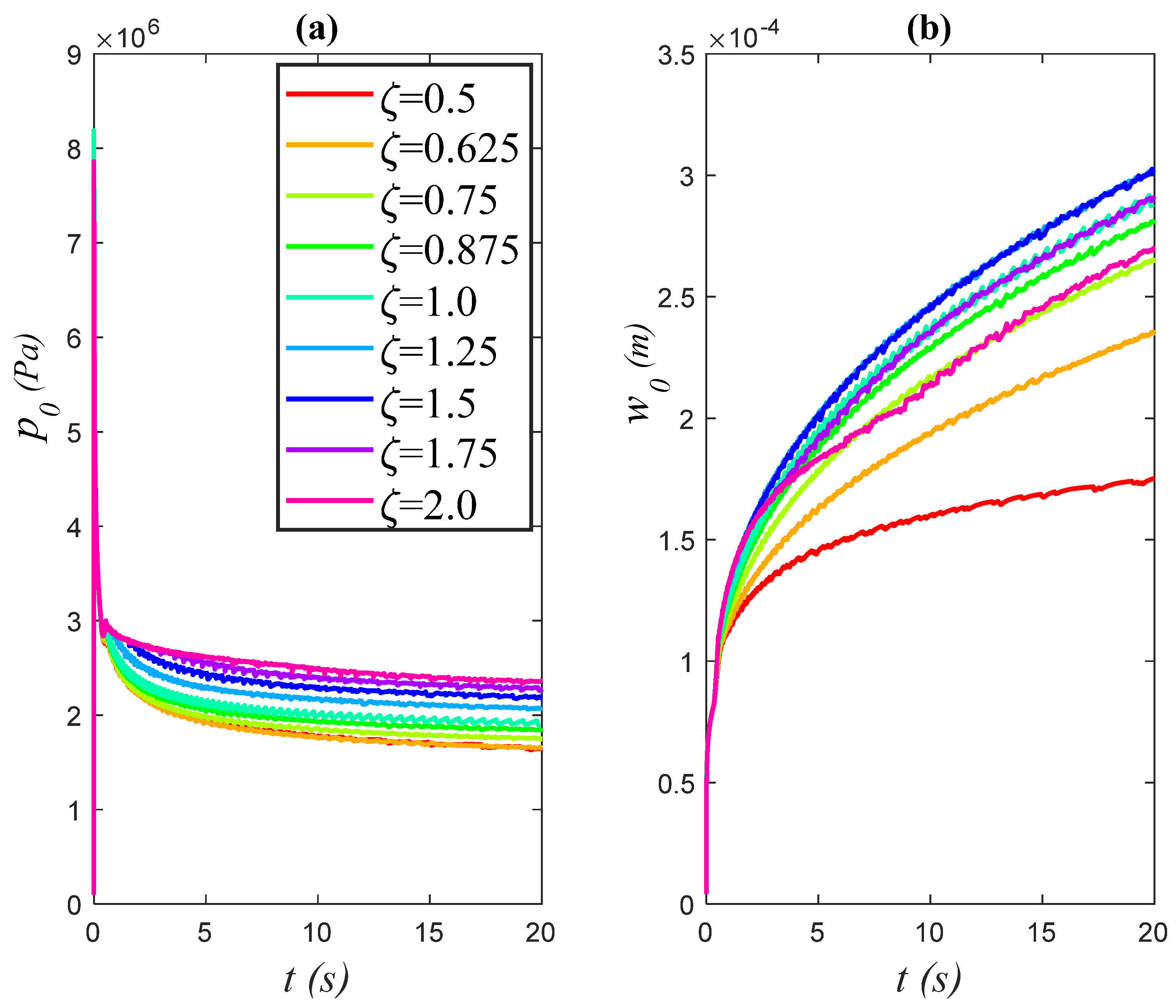 Energies 15 01967 g023 550