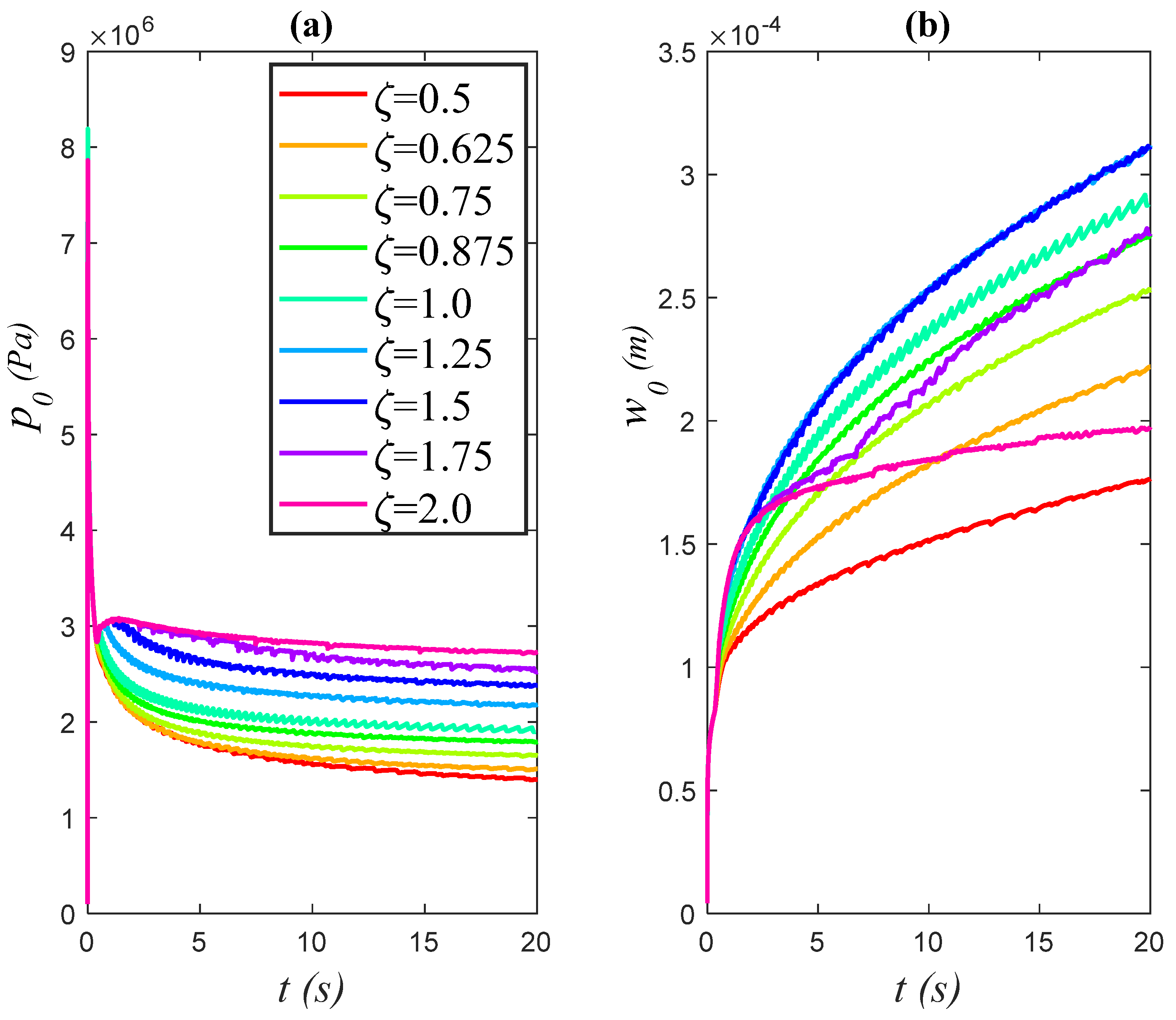 Energies 15 01967 g024 550