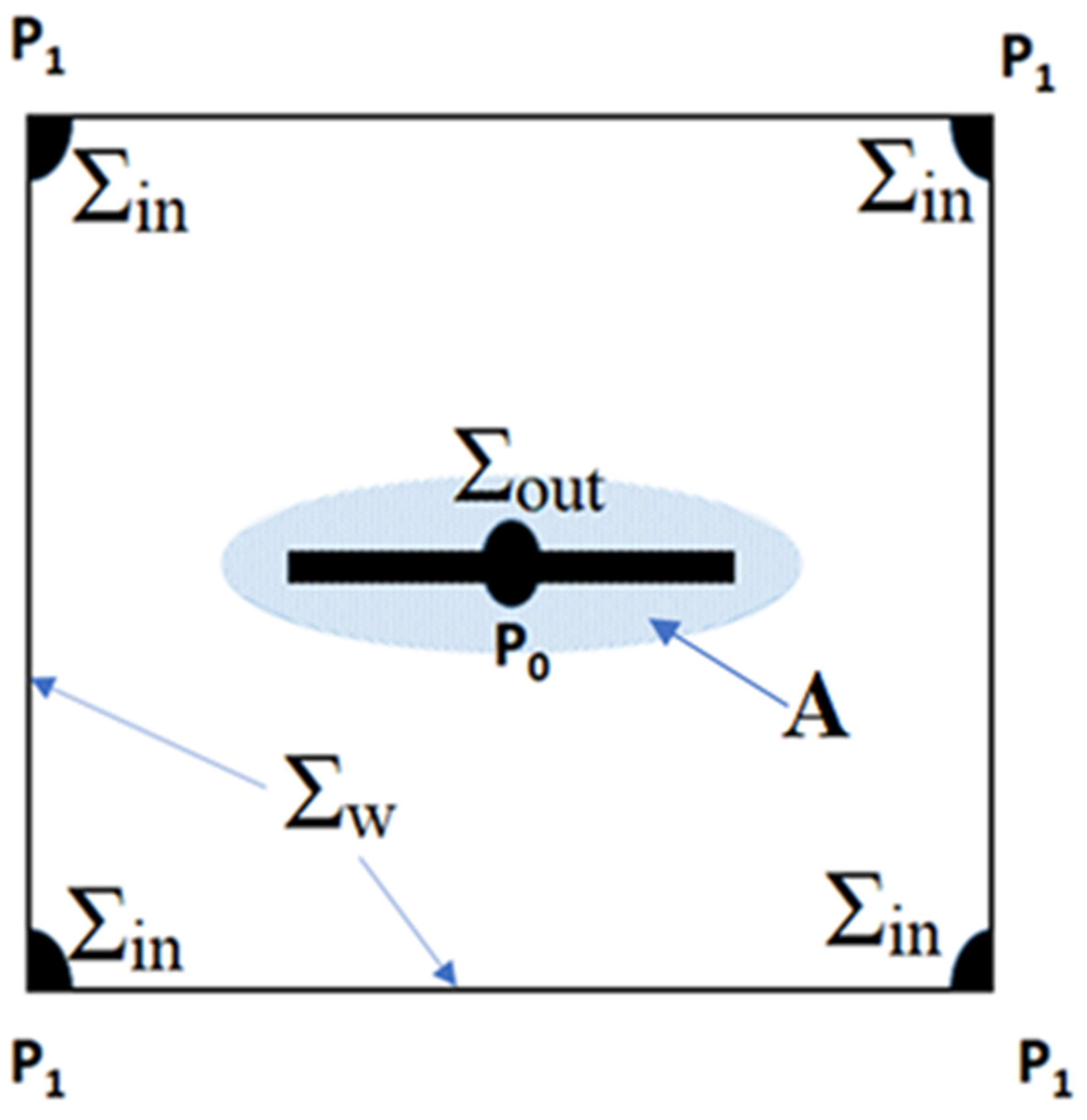 Energies 15 01967 g025 550
