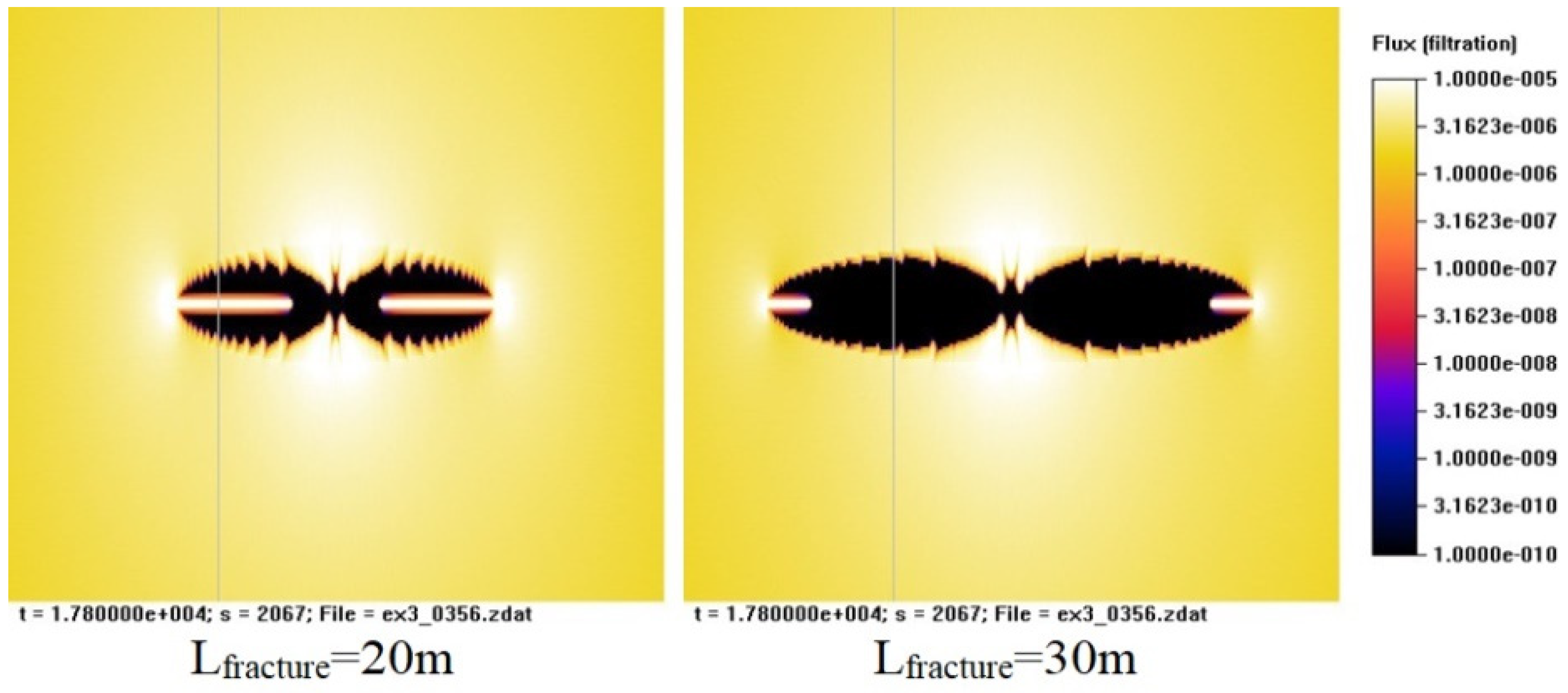 Energies 15 01967 g027 550