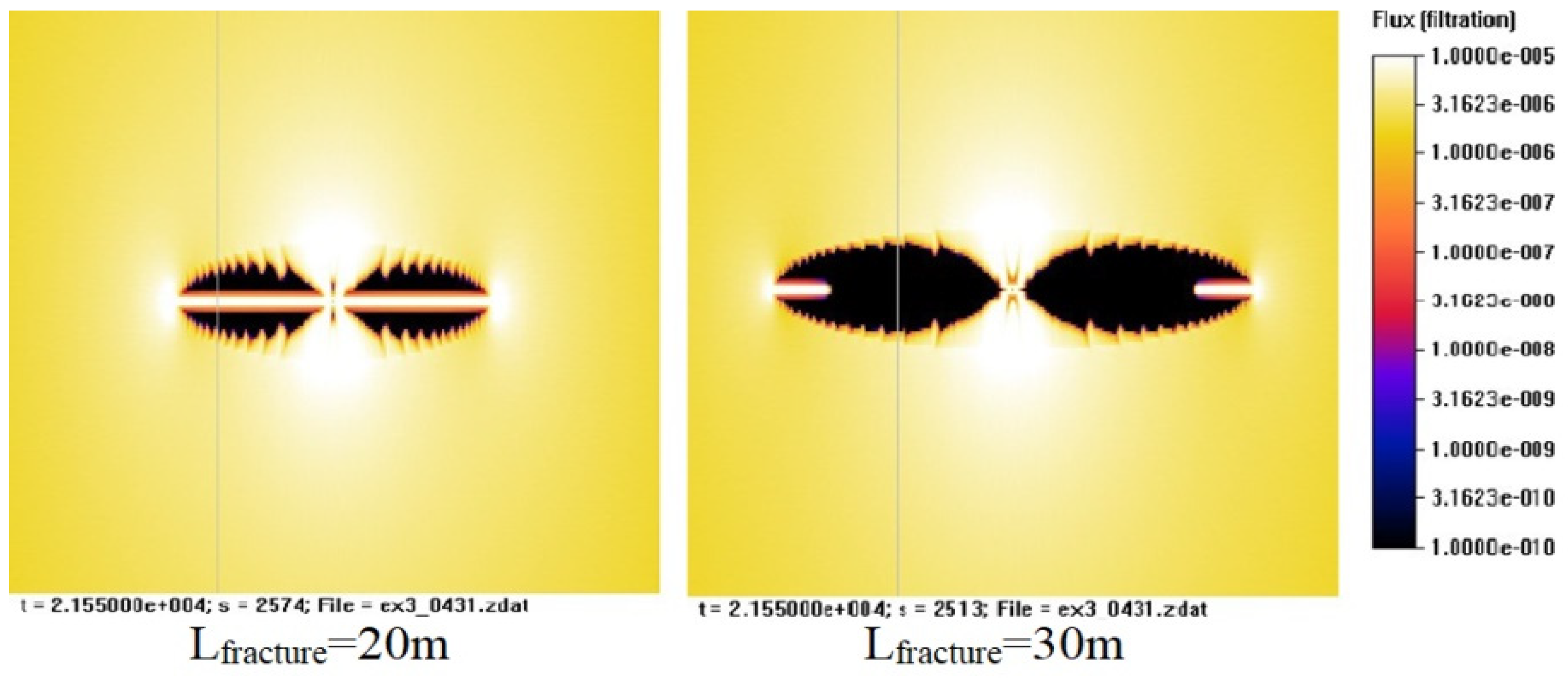 Energies 15 01967 g028 550