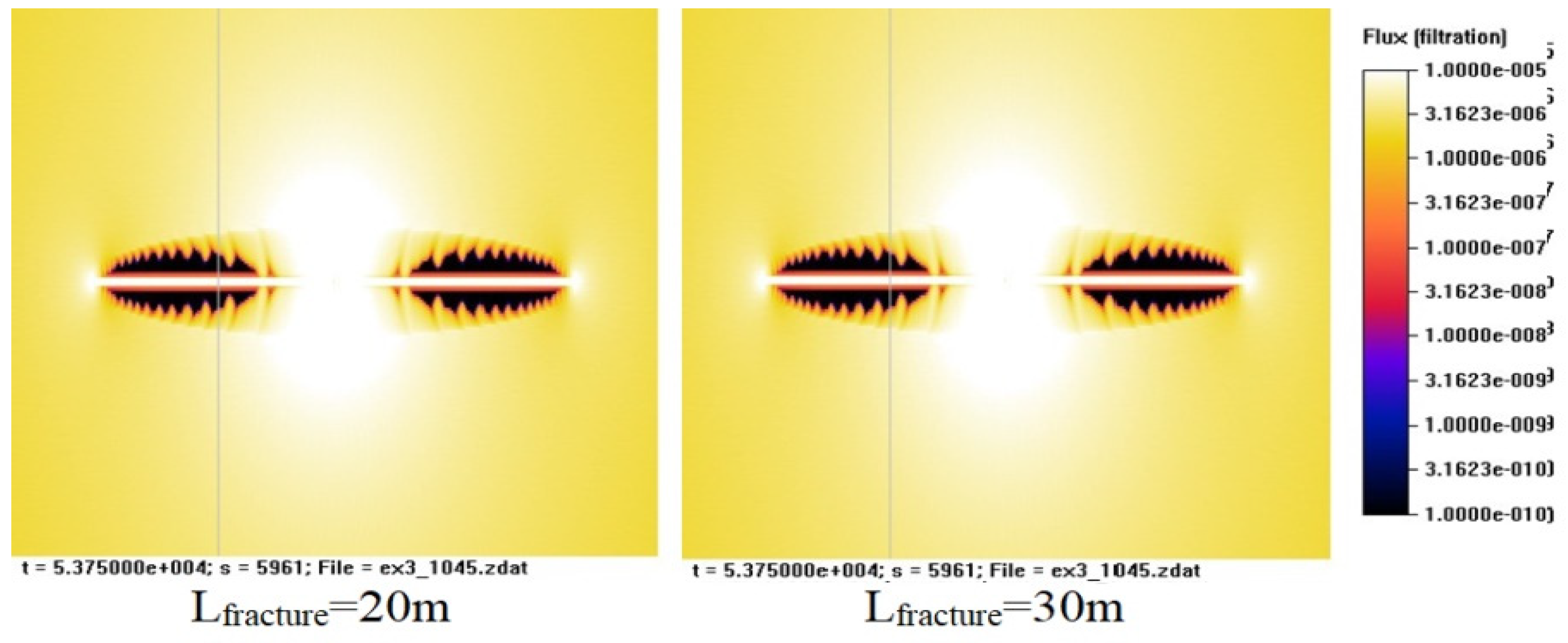 Energies 15 01967 g029 550