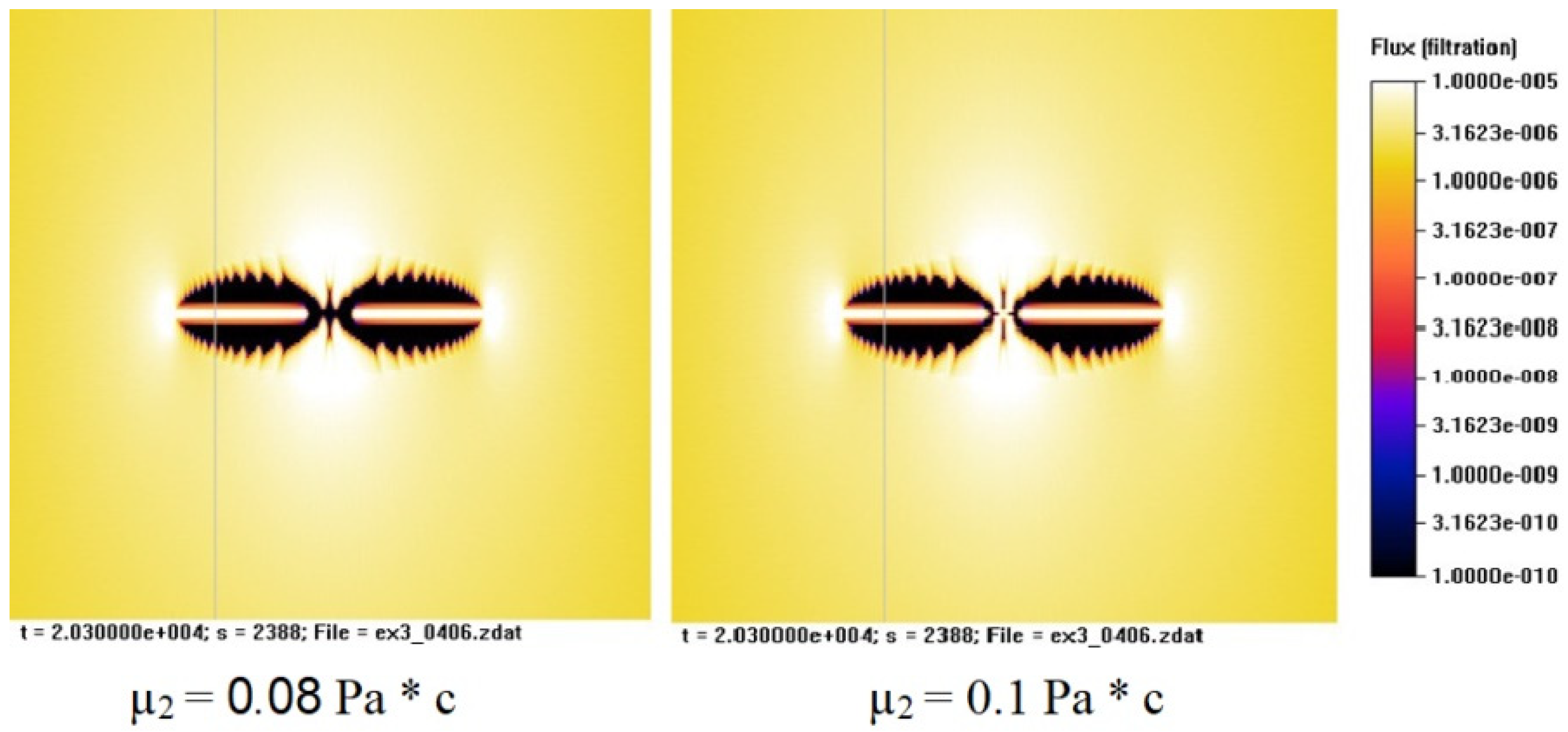 Energies 15 01967 g032 550