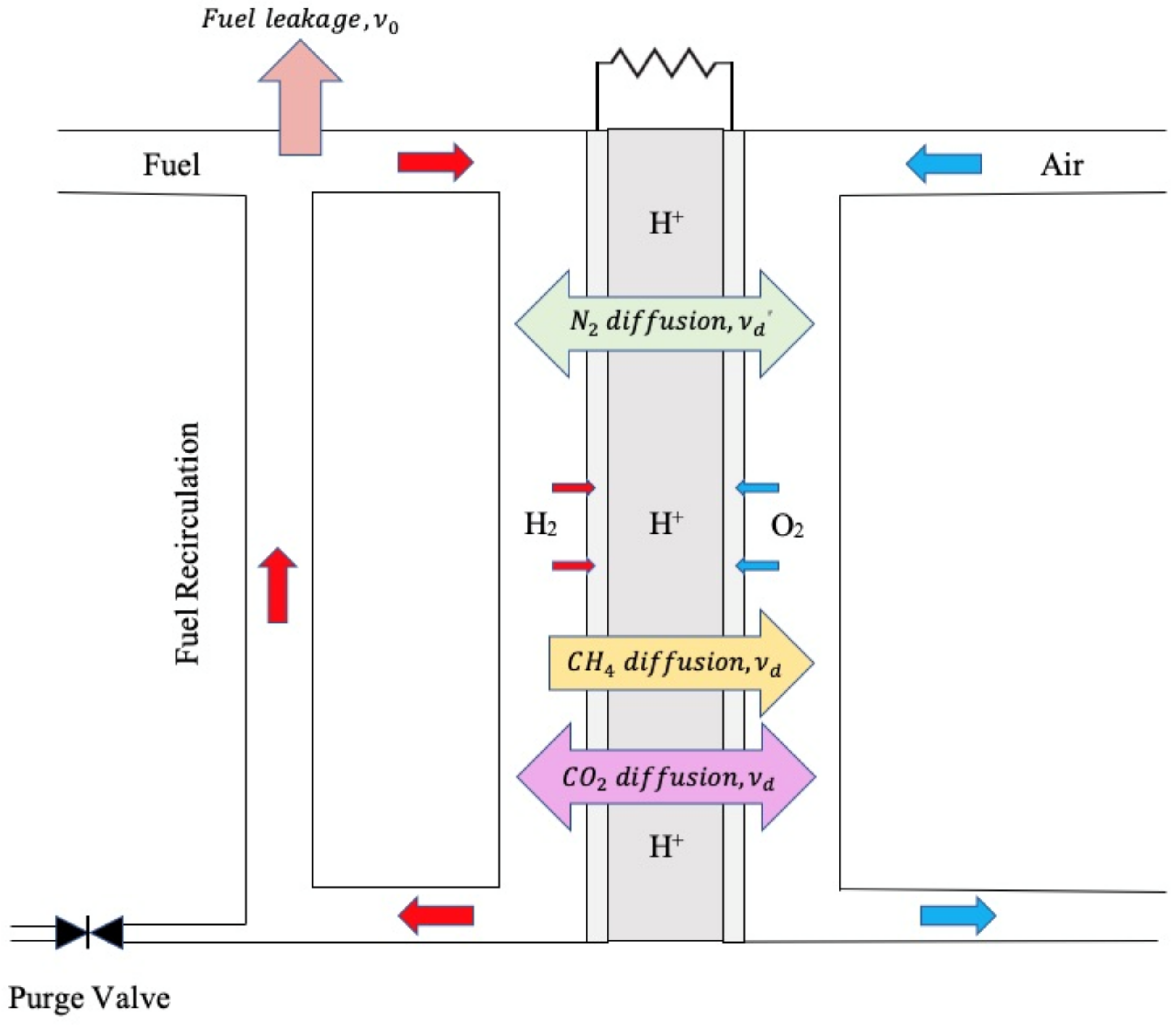 Energies 15 01968 g002